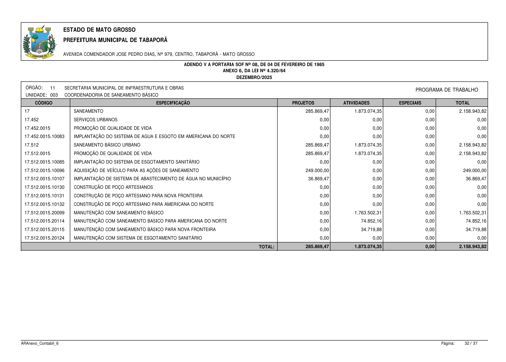 Página 85 | BALANÇO GESTÃO DE 2025 - ANEXOS DA 4.320/1964