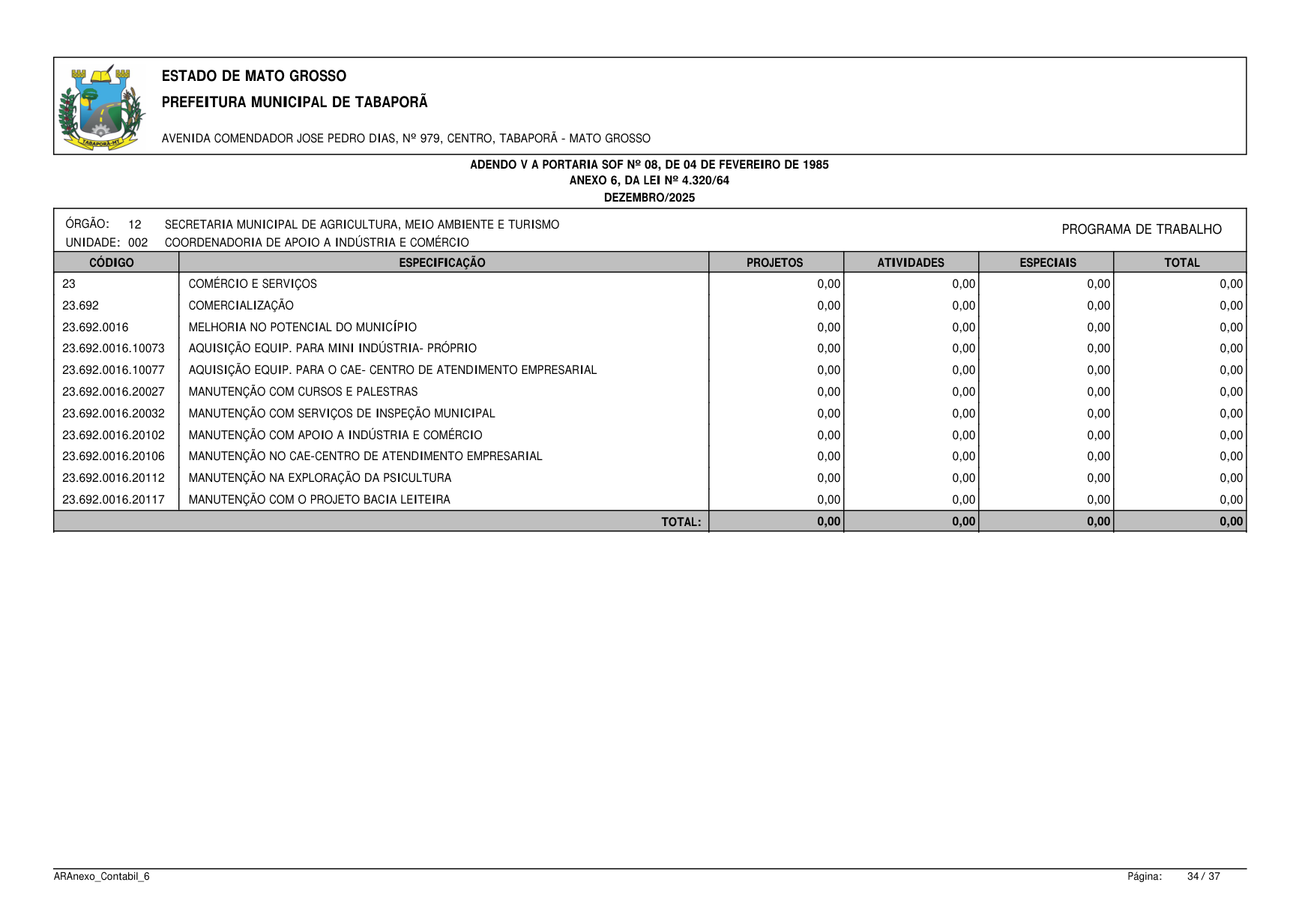 Página 87 | BALANÇO GESTÃO DE 2025 - ANEXOS DA 4.320/1964
