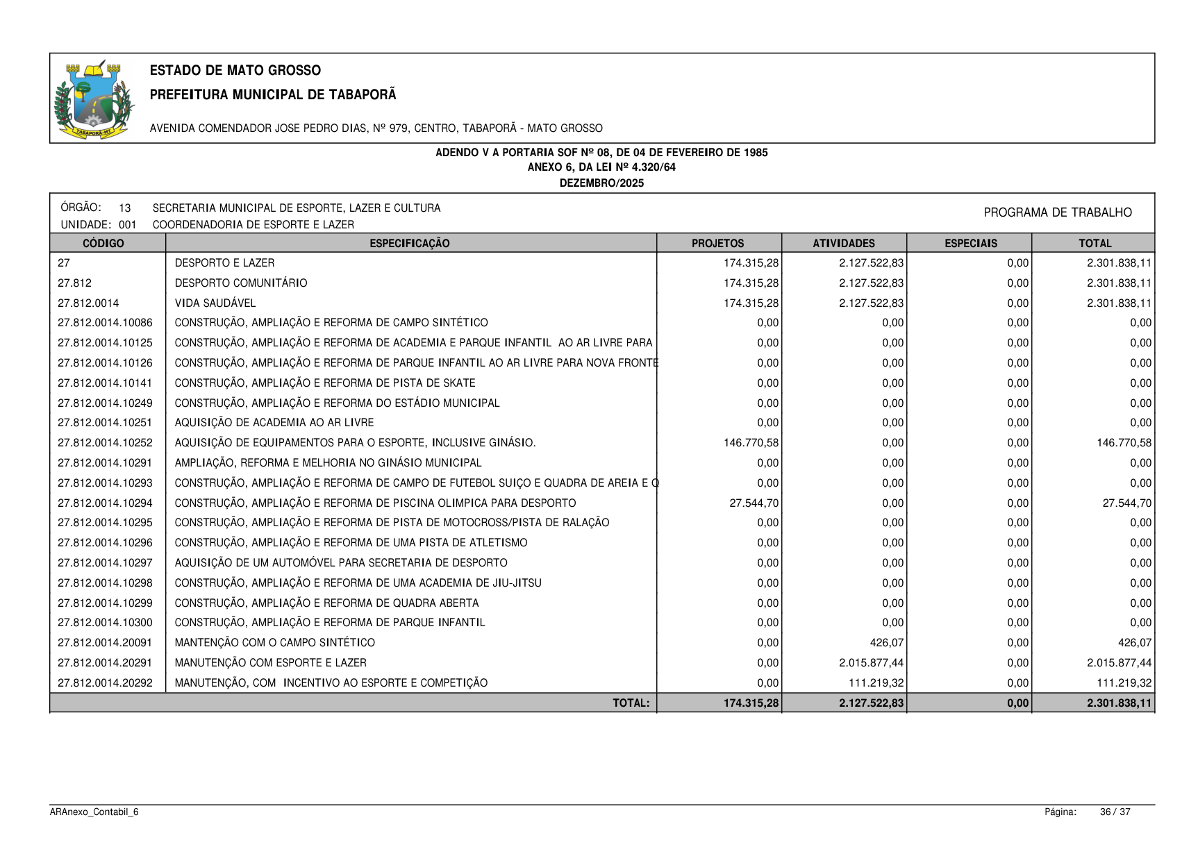 Página 89 | BALANÇO GESTÃO DE 2025 - ANEXOS DA 4.320/1964