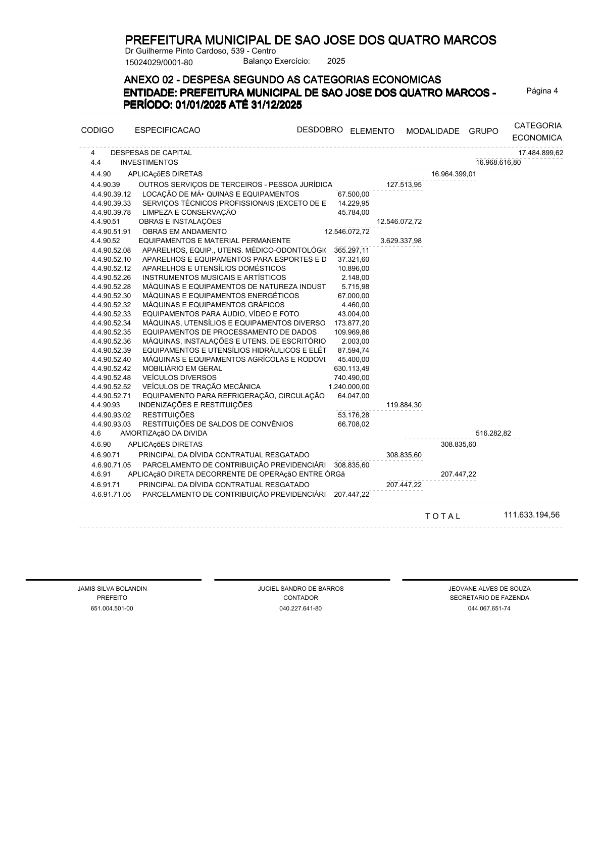 Página 11 | ANEXOS 1 A 11 DO PODER EXECUTIVO DE SÃO JOSÉ DOS QUATRO MARCOS