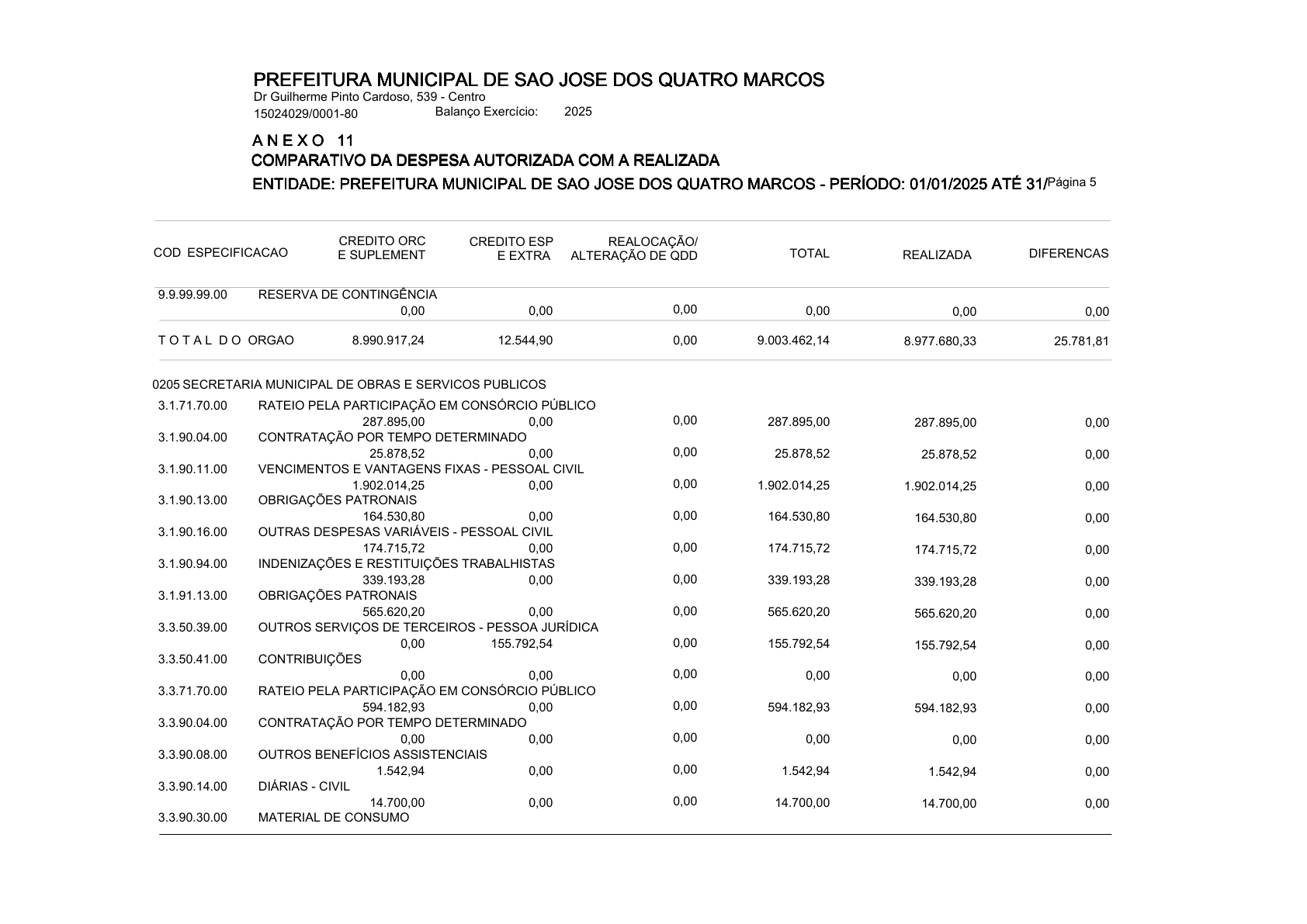 Página 101 | ANEXOS 1 A 11 DO PODER EXECUTIVO DE SÃO JOSÉ DOS QUATRO MARCOS