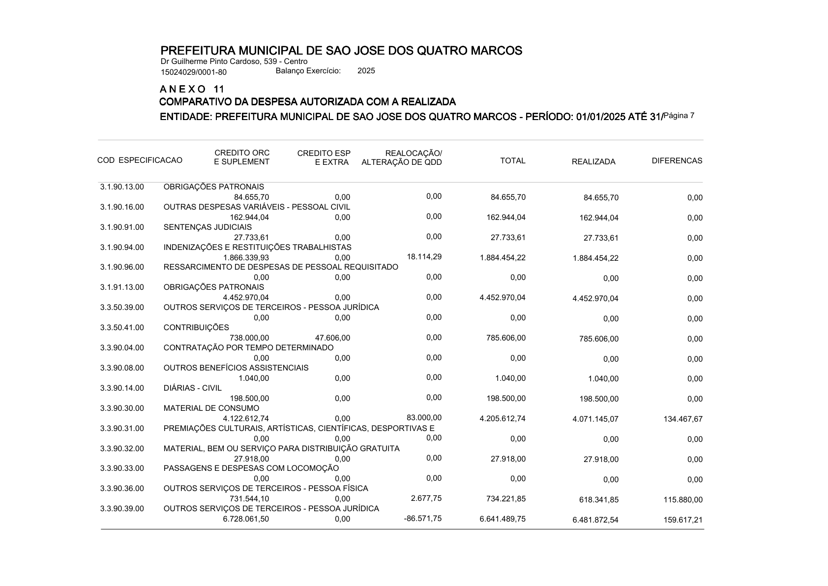 Página 103 | ANEXOS 1 A 11 DO PODER EXECUTIVO DE SÃO JOSÉ DOS QUATRO MARCOS