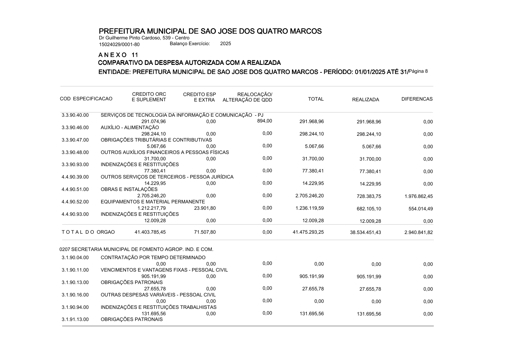 Página 104 | ANEXOS 1 A 11 DO PODER EXECUTIVO DE SÃO JOSÉ DOS QUATRO MARCOS