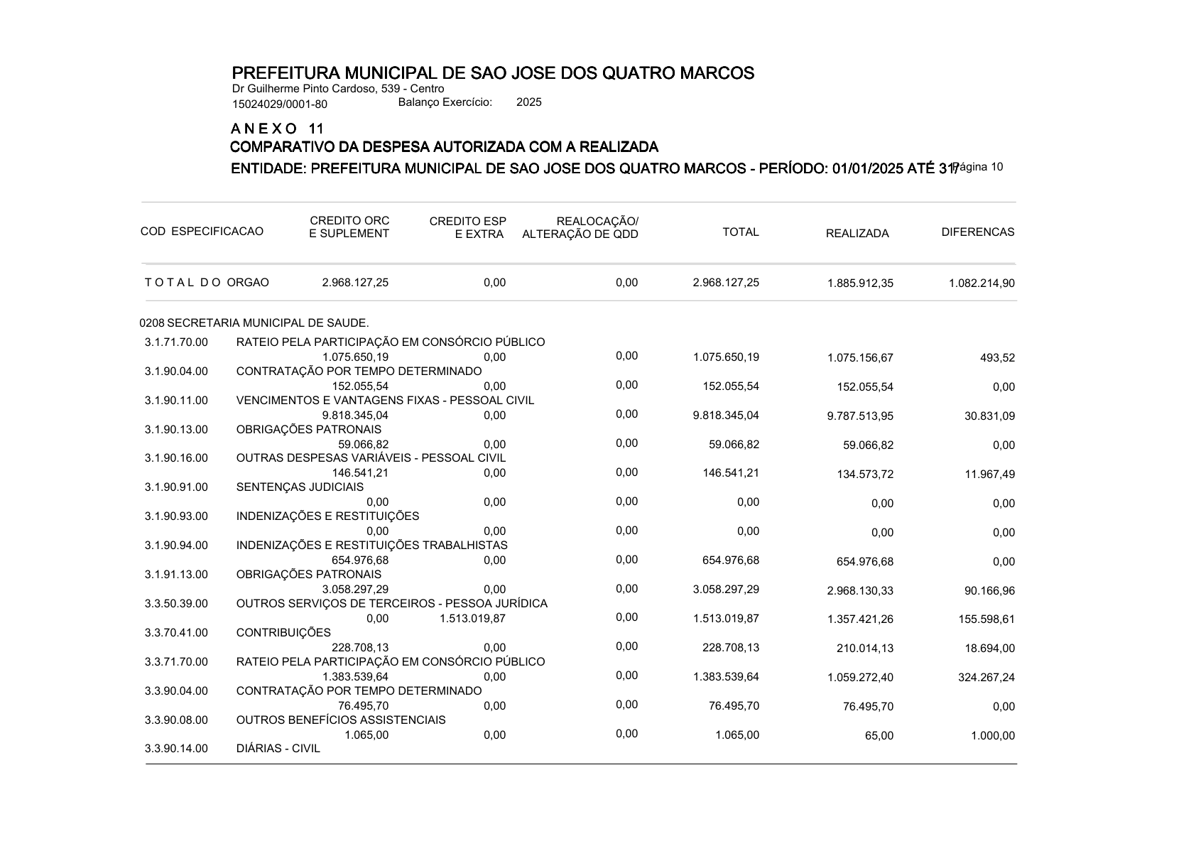 Página 106 | ANEXOS 1 A 11 DO PODER EXECUTIVO DE SÃO JOSÉ DOS QUATRO MARCOS