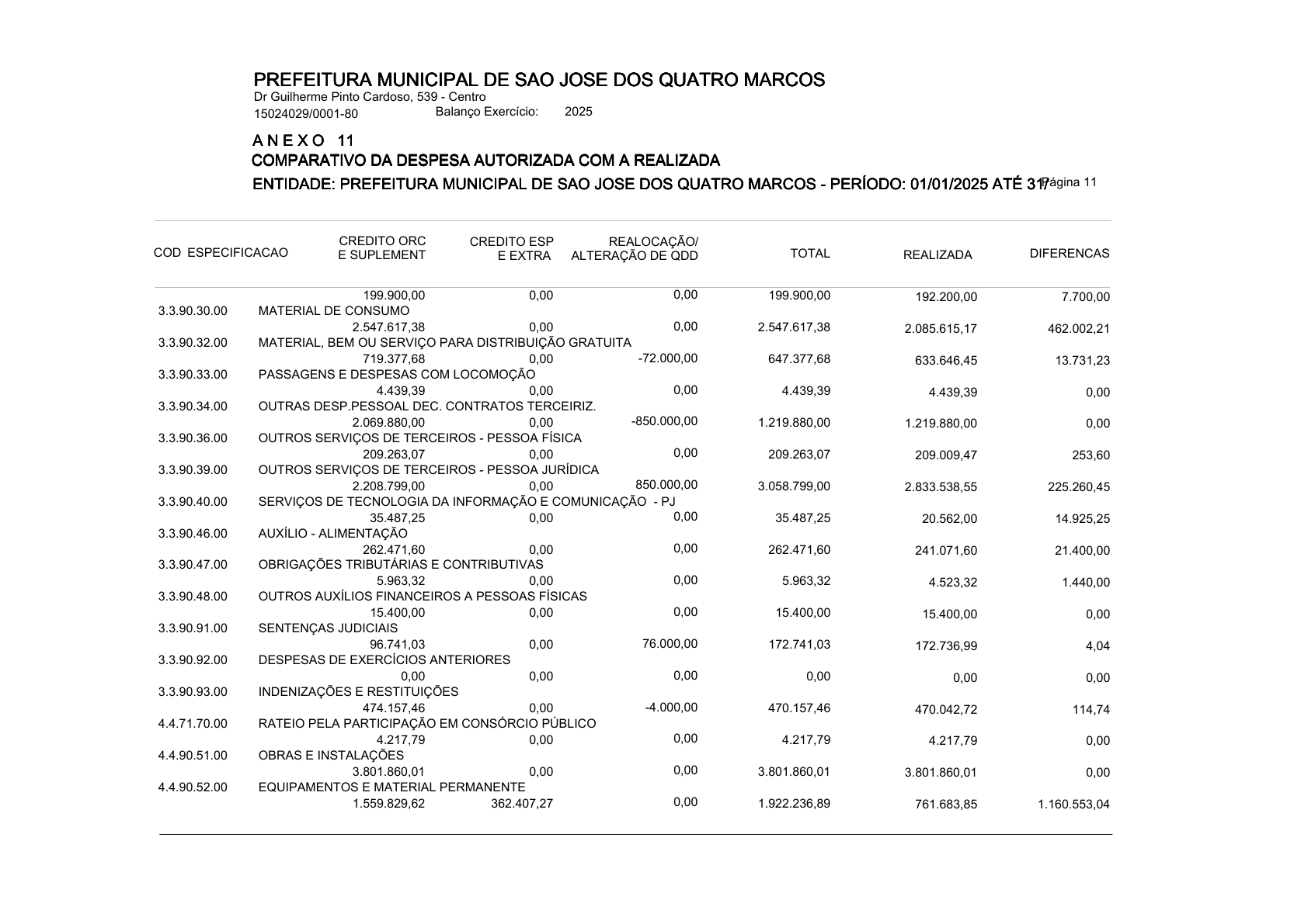 Página 107 | ANEXOS 1 A 11 DO PODER EXECUTIVO DE SÃO JOSÉ DOS QUATRO MARCOS