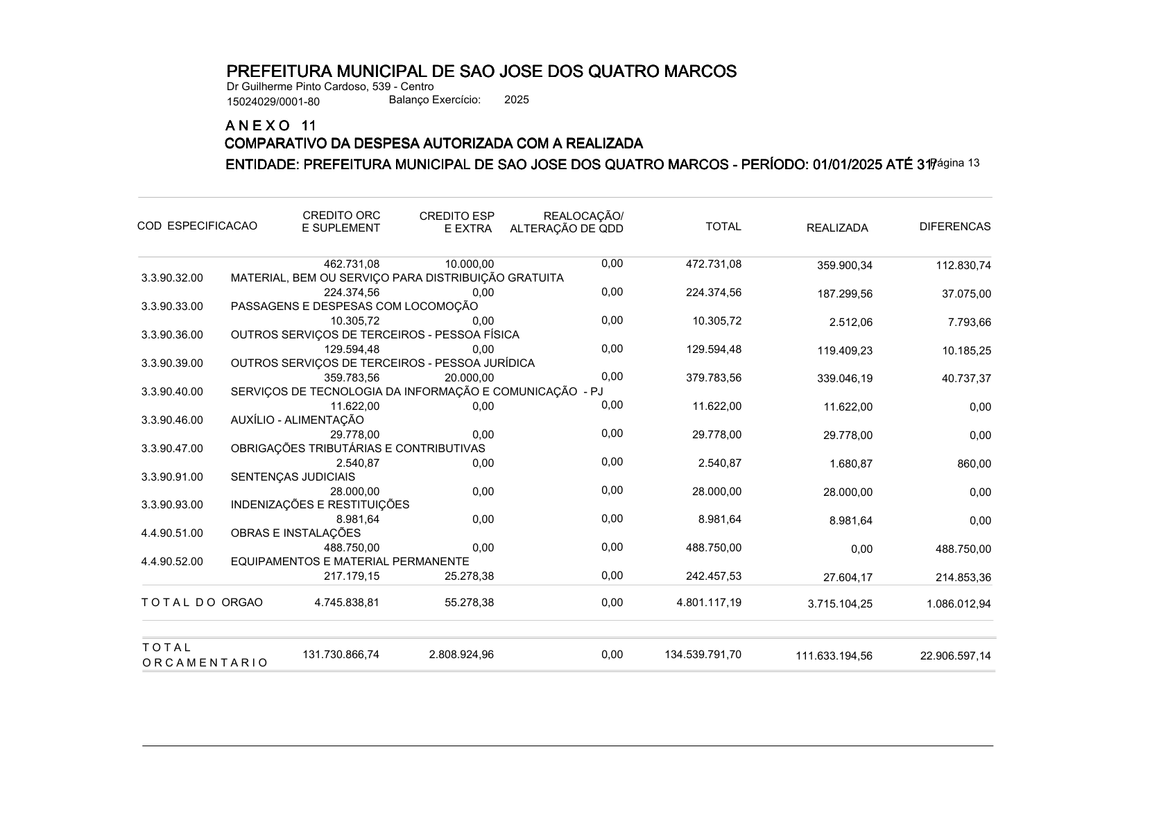 Página 109 | ANEXOS 1 A 11 DO PODER EXECUTIVO DE SÃO JOSÉ DOS QUATRO MARCOS