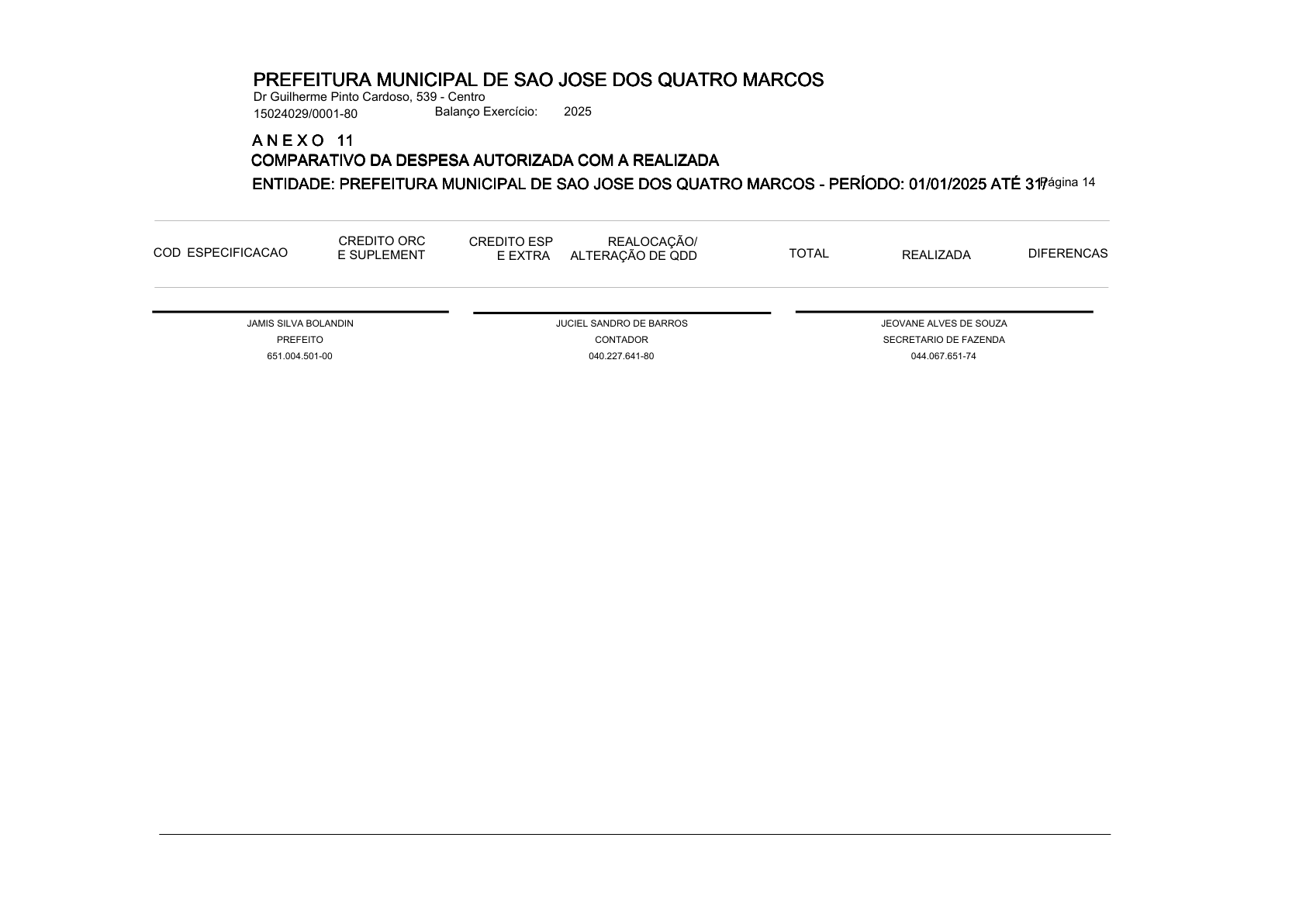 Página 110 | ANEXOS 1 A 11 DO PODER EXECUTIVO DE SÃO JOSÉ DOS QUATRO MARCOS
