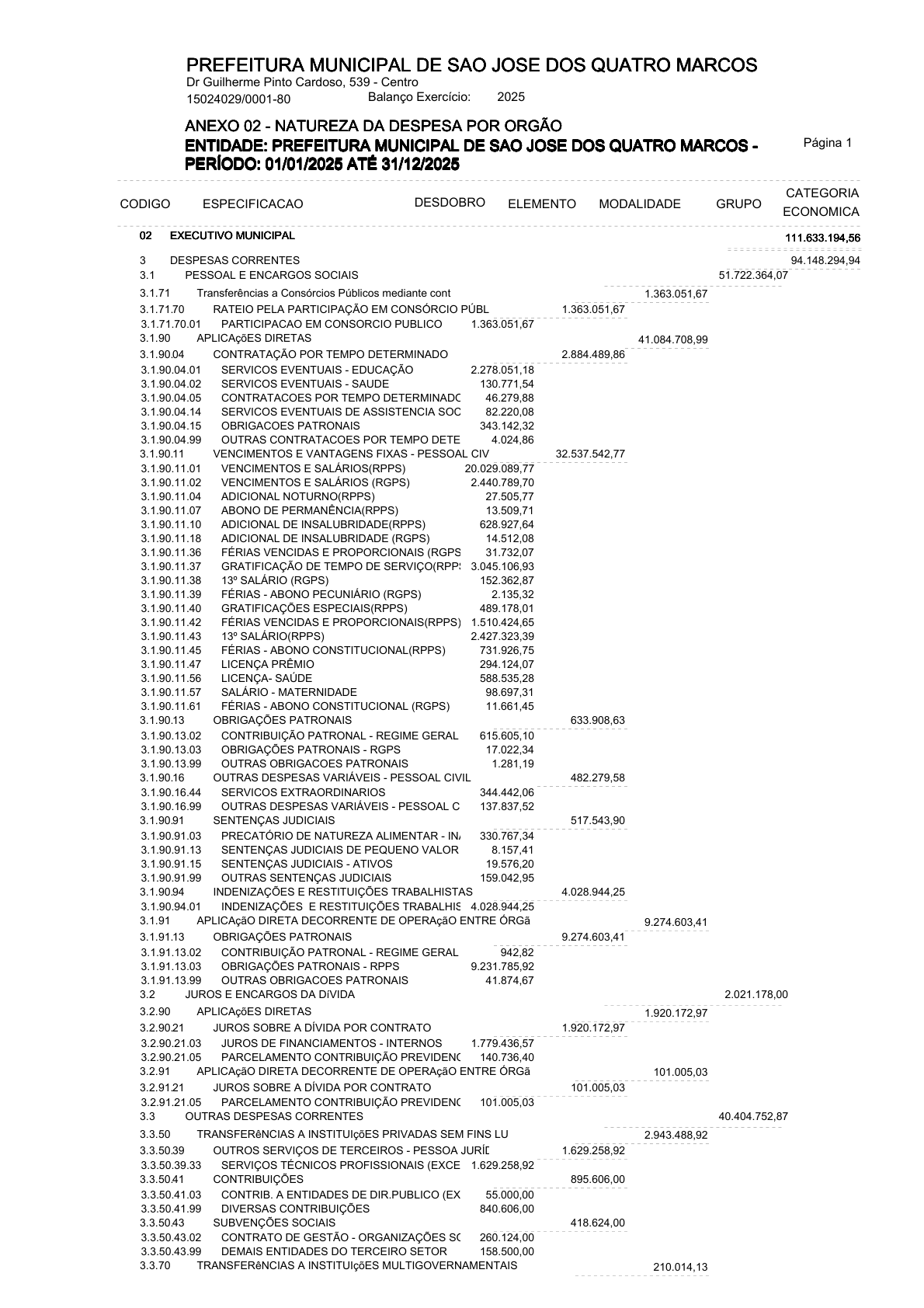 Página 12 | ANEXOS 1 A 11 DO PODER EXECUTIVO DE SÃO JOSÉ DOS QUATRO MARCOS