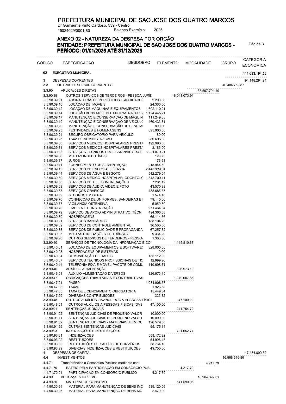 Página 14 | ANEXOS 1 A 11 DO PODER EXECUTIVO DE SÃO JOSÉ DOS QUATRO MARCOS