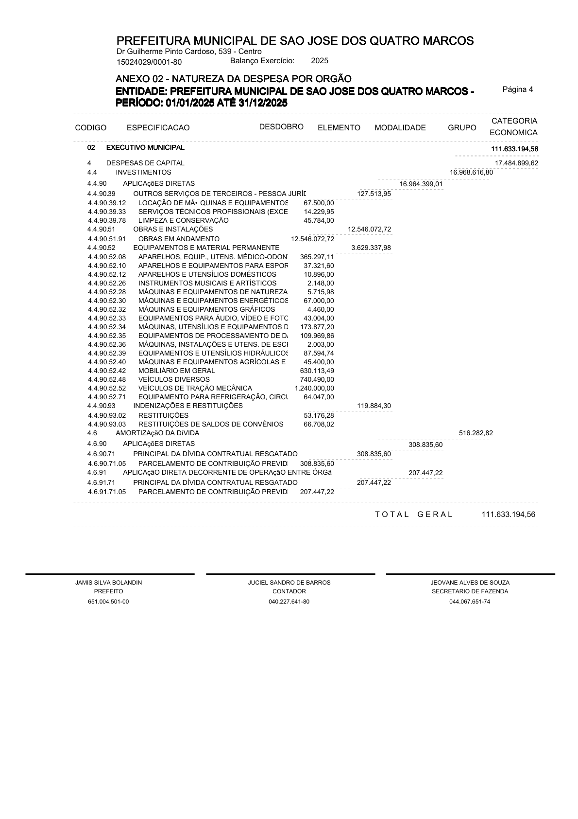 Página 15 | ANEXOS 1 A 11 DO PODER EXECUTIVO DE SÃO JOSÉ DOS QUATRO MARCOS