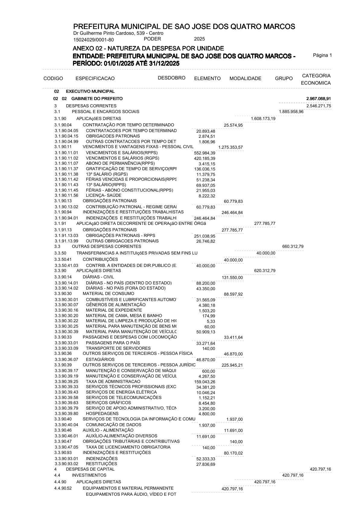 Página 16 | ANEXOS 1 A 11 DO PODER EXECUTIVO DE SÃO JOSÉ DOS QUATRO MARCOS