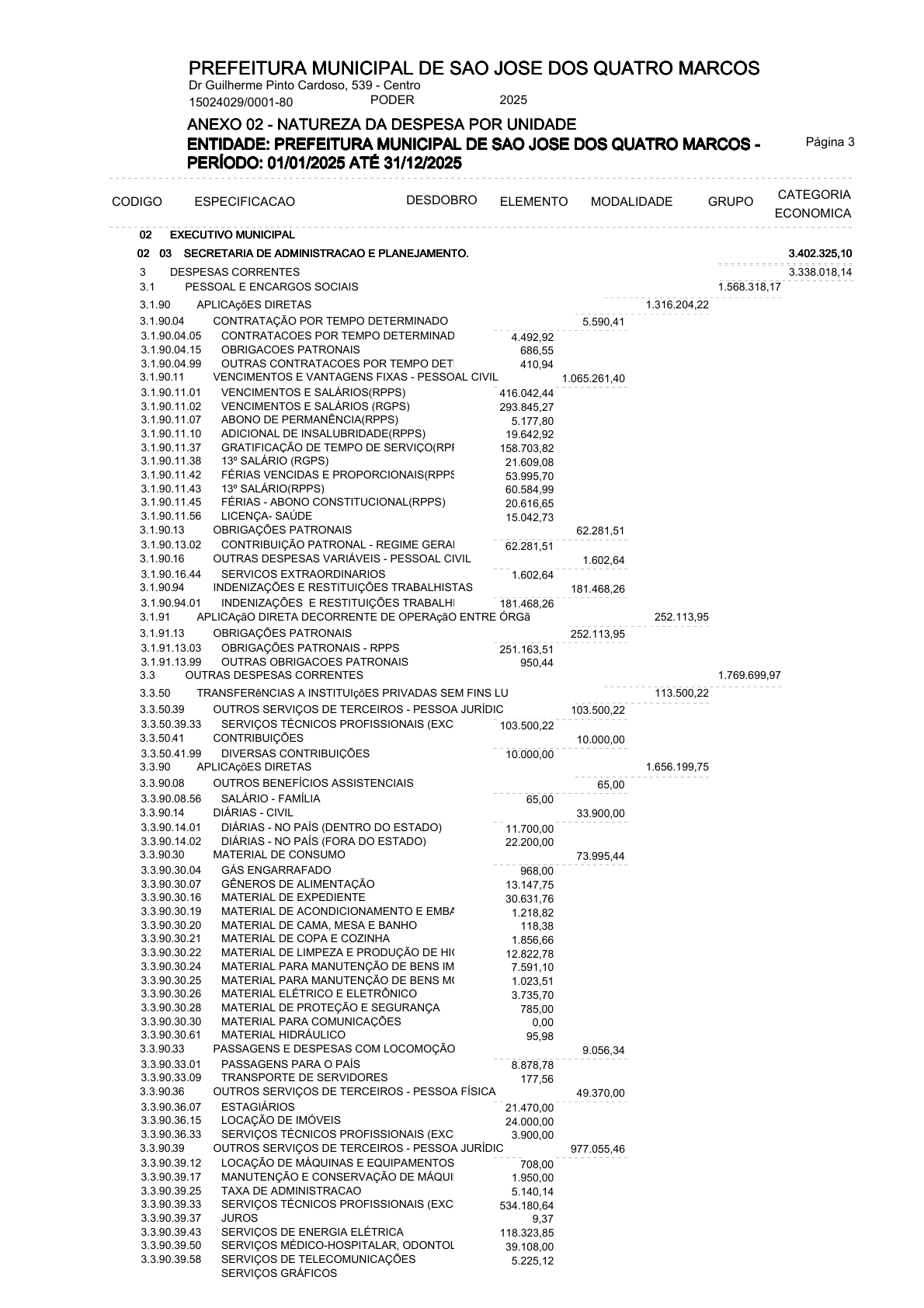 Página 18 | ANEXOS 1 A 11 DO PODER EXECUTIVO DE SÃO JOSÉ DOS QUATRO MARCOS