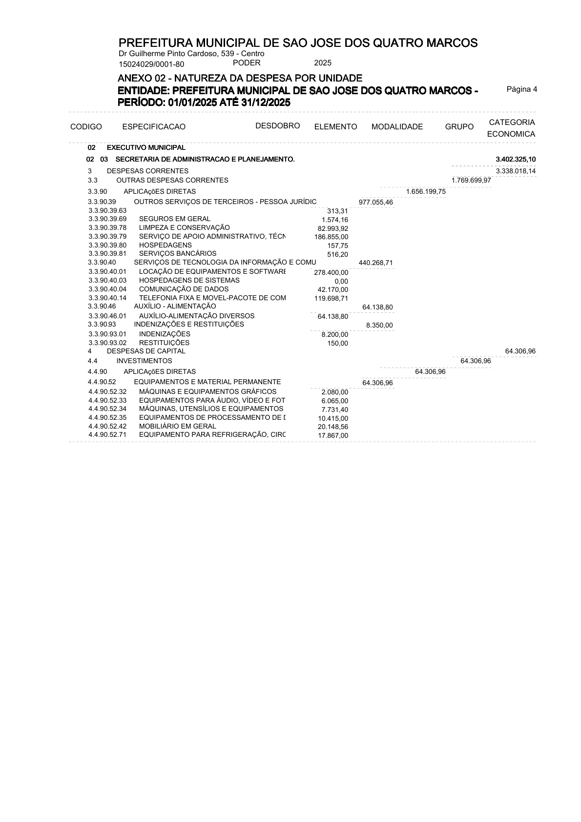 Página 19 | ANEXOS 1 A 11 DO PODER EXECUTIVO DE SÃO JOSÉ DOS QUATRO MARCOS