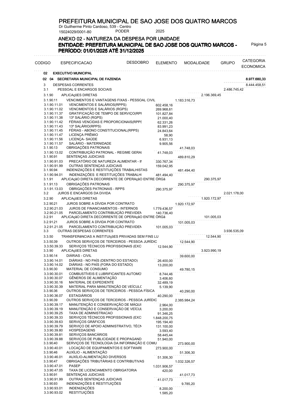 Página 20 | ANEXOS 1 A 11 DO PODER EXECUTIVO DE SÃO JOSÉ DOS QUATRO MARCOS