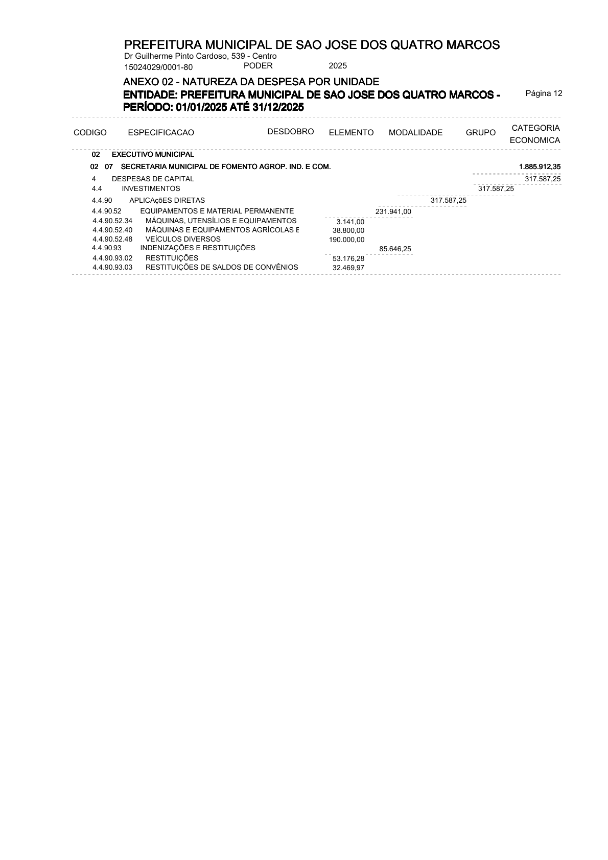 Página 27 | ANEXOS 1 A 11 DO PODER EXECUTIVO DE SÃO JOSÉ DOS QUATRO MARCOS