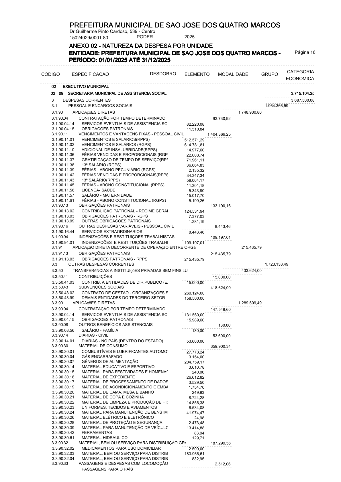 Página 31 | ANEXOS 1 A 11 DO PODER EXECUTIVO DE SÃO JOSÉ DOS QUATRO MARCOS