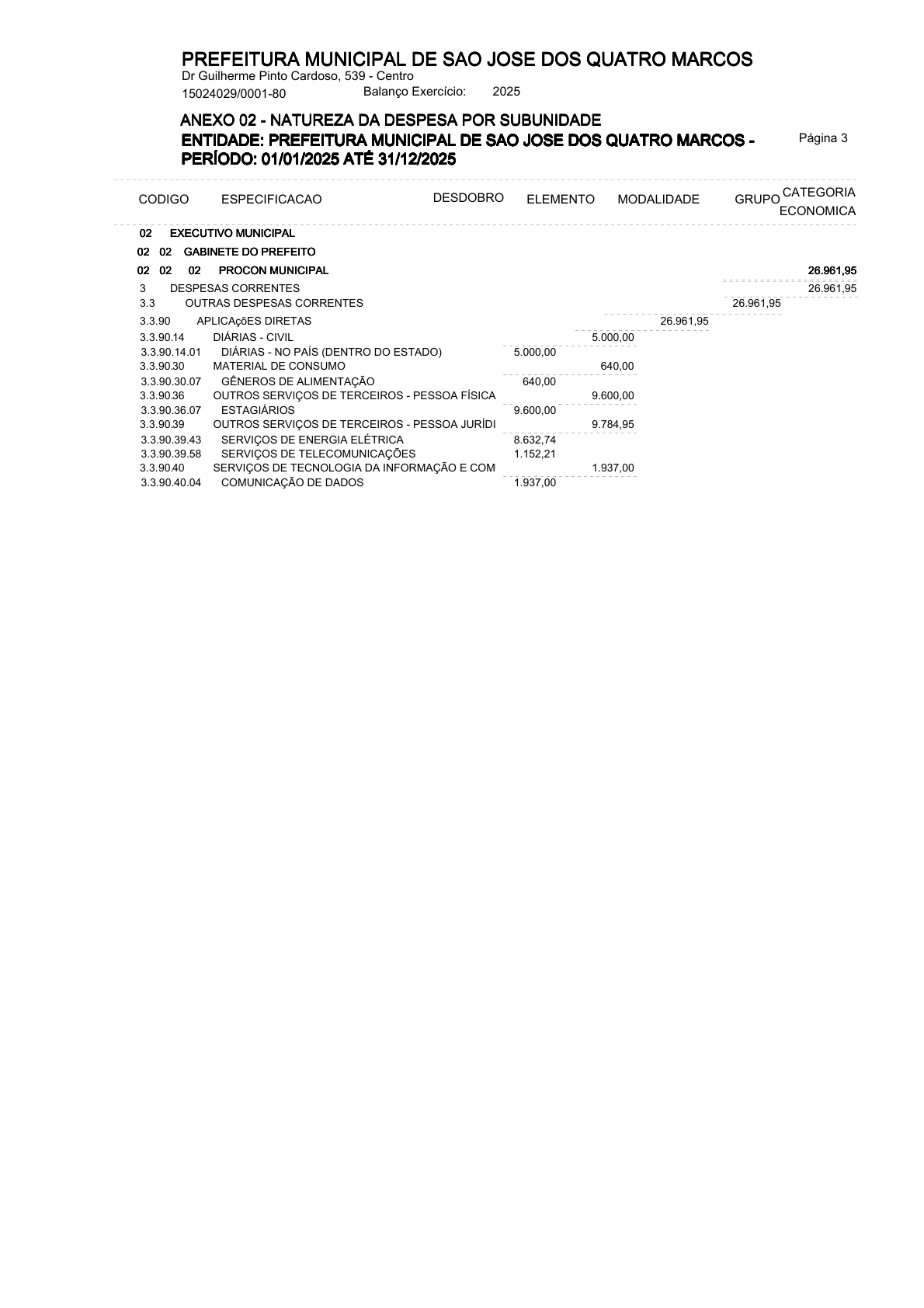 Página 35 | ANEXOS 1 A 11 DO PODER EXECUTIVO DE SÃO JOSÉ DOS QUATRO MARCOS