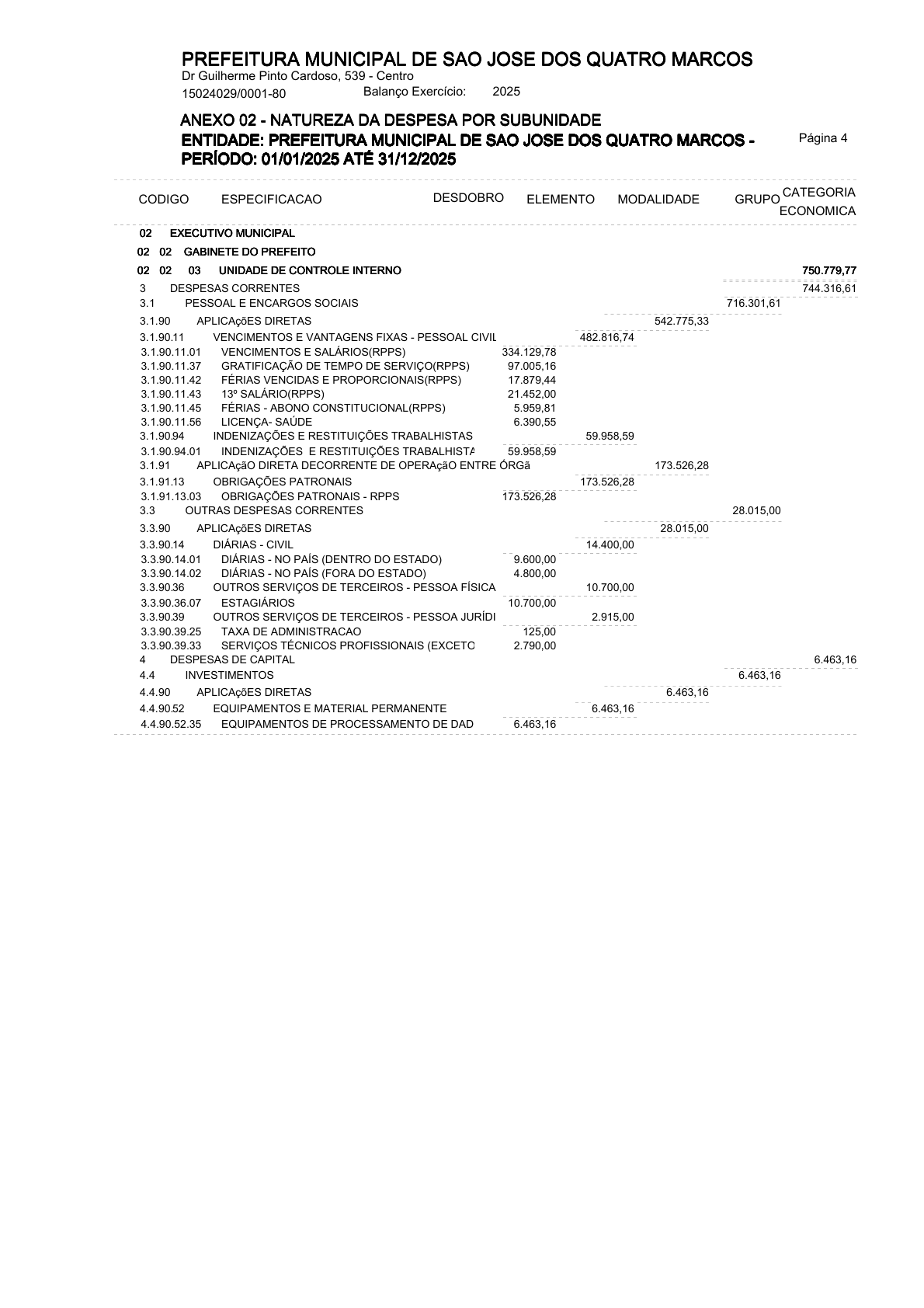Página 36 | ANEXOS 1 A 11 DO PODER EXECUTIVO DE SÃO JOSÉ DOS QUATRO MARCOS