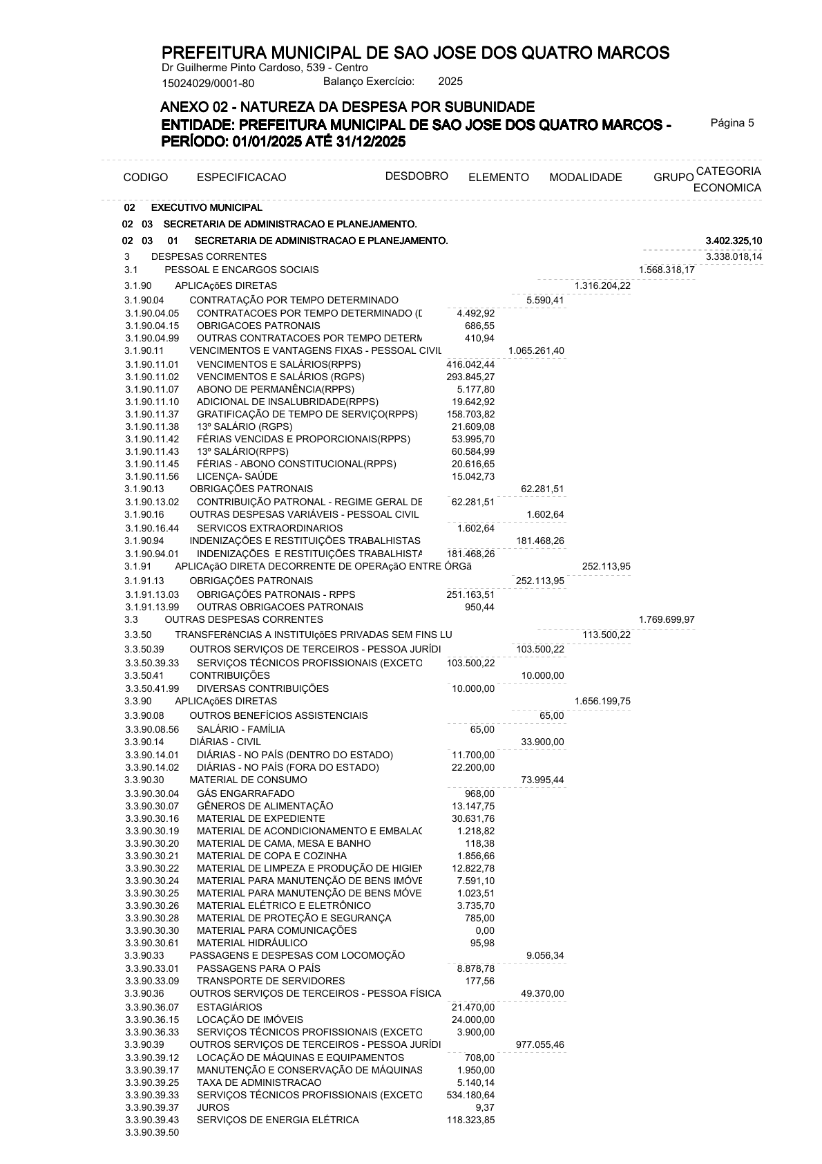 Página 37 | ANEXOS 1 A 11 DO PODER EXECUTIVO DE SÃO JOSÉ DOS QUATRO MARCOS