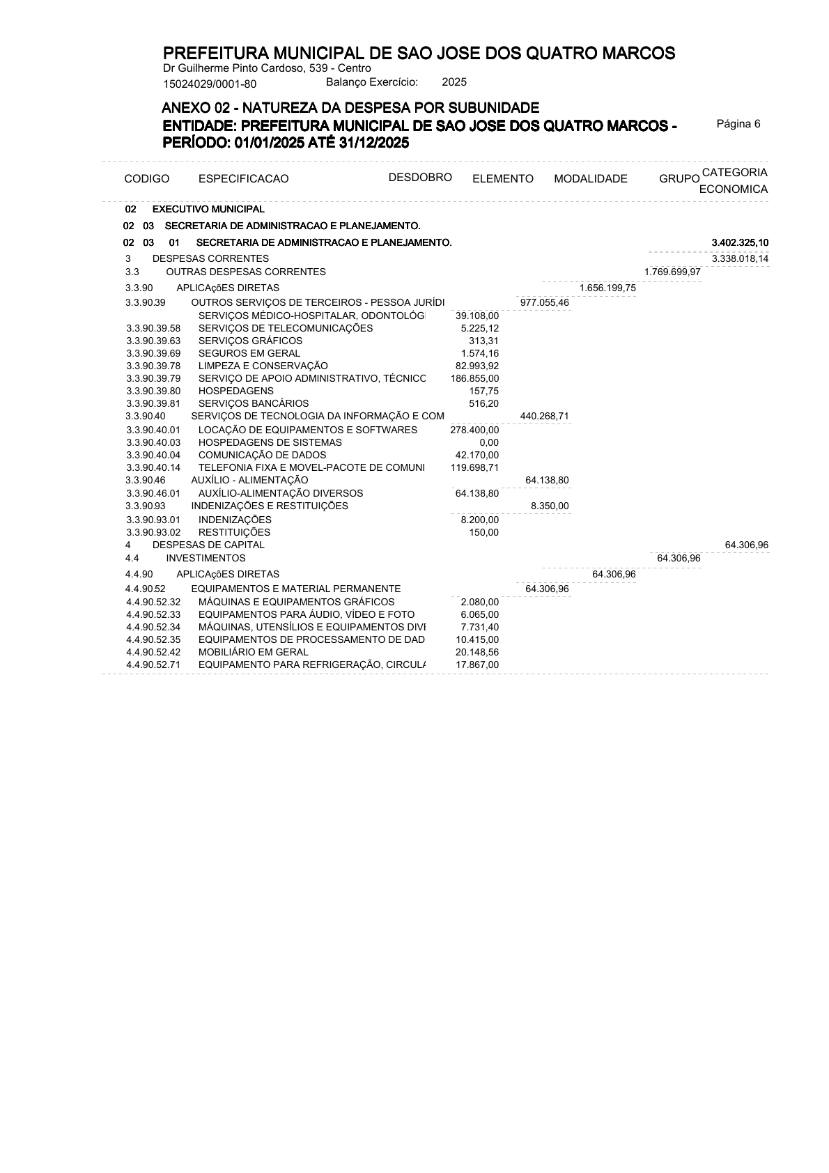 Página 38 | ANEXOS 1 A 11 DO PODER EXECUTIVO DE SÃO JOSÉ DOS QUATRO MARCOS