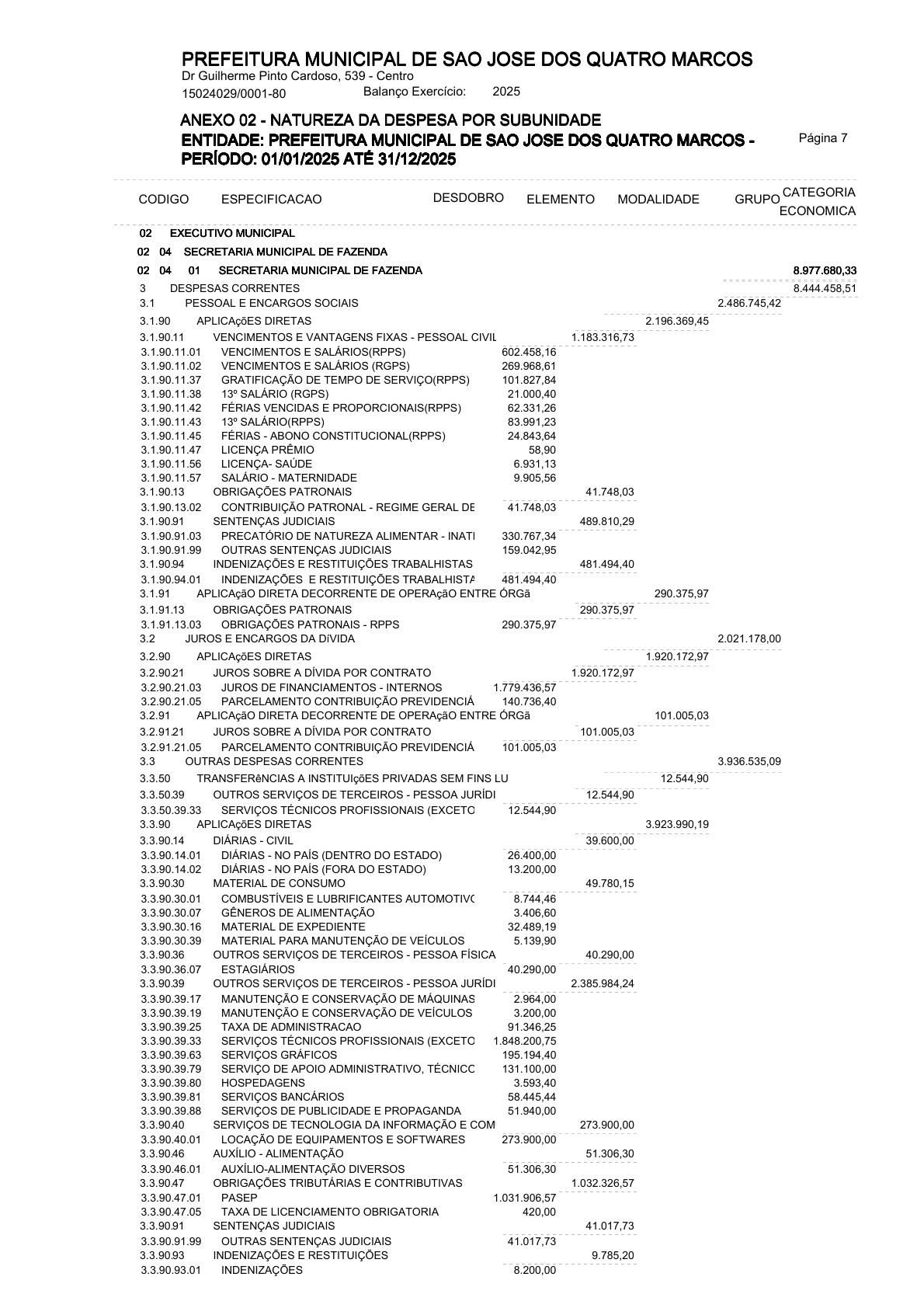 Página 39 | ANEXOS 1 A 11 DO PODER EXECUTIVO DE SÃO JOSÉ DOS QUATRO MARCOS
