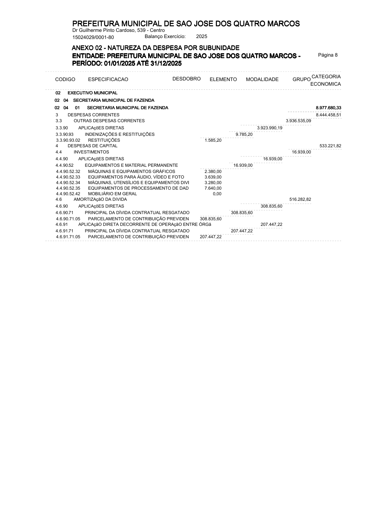 Página 40 | ANEXOS 1 A 11 DO PODER EXECUTIVO DE SÃO JOSÉ DOS QUATRO MARCOS
