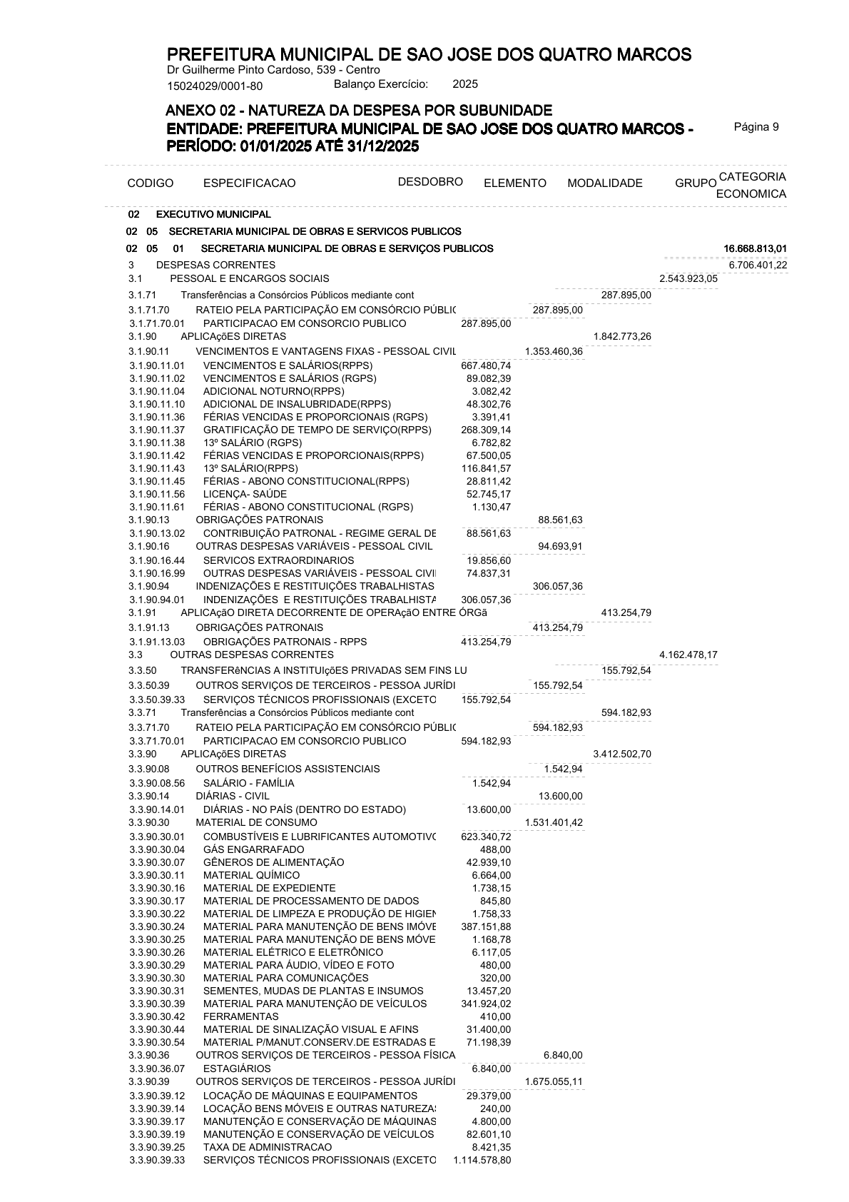 Página 41 | ANEXOS 1 A 11 DO PODER EXECUTIVO DE SÃO JOSÉ DOS QUATRO MARCOS