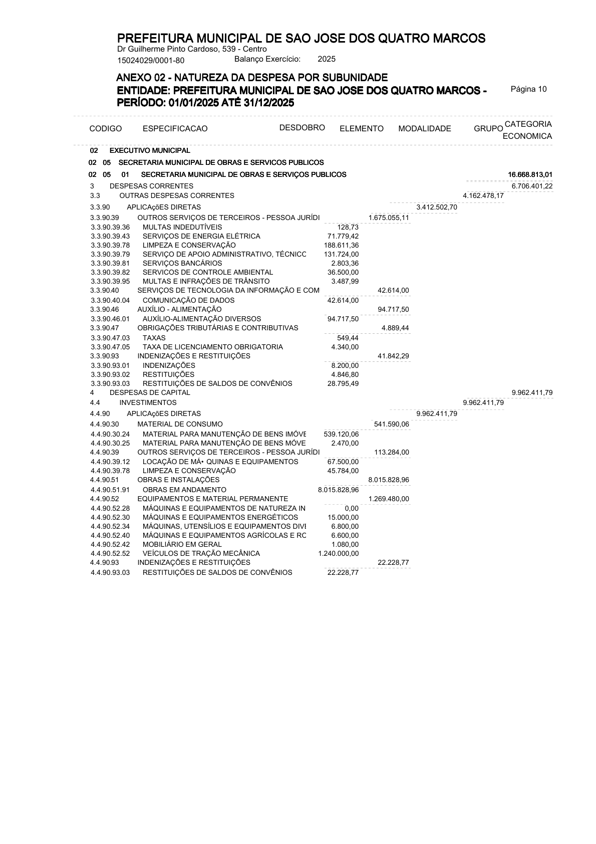 Página 42 | ANEXOS 1 A 11 DO PODER EXECUTIVO DE SÃO JOSÉ DOS QUATRO MARCOS
