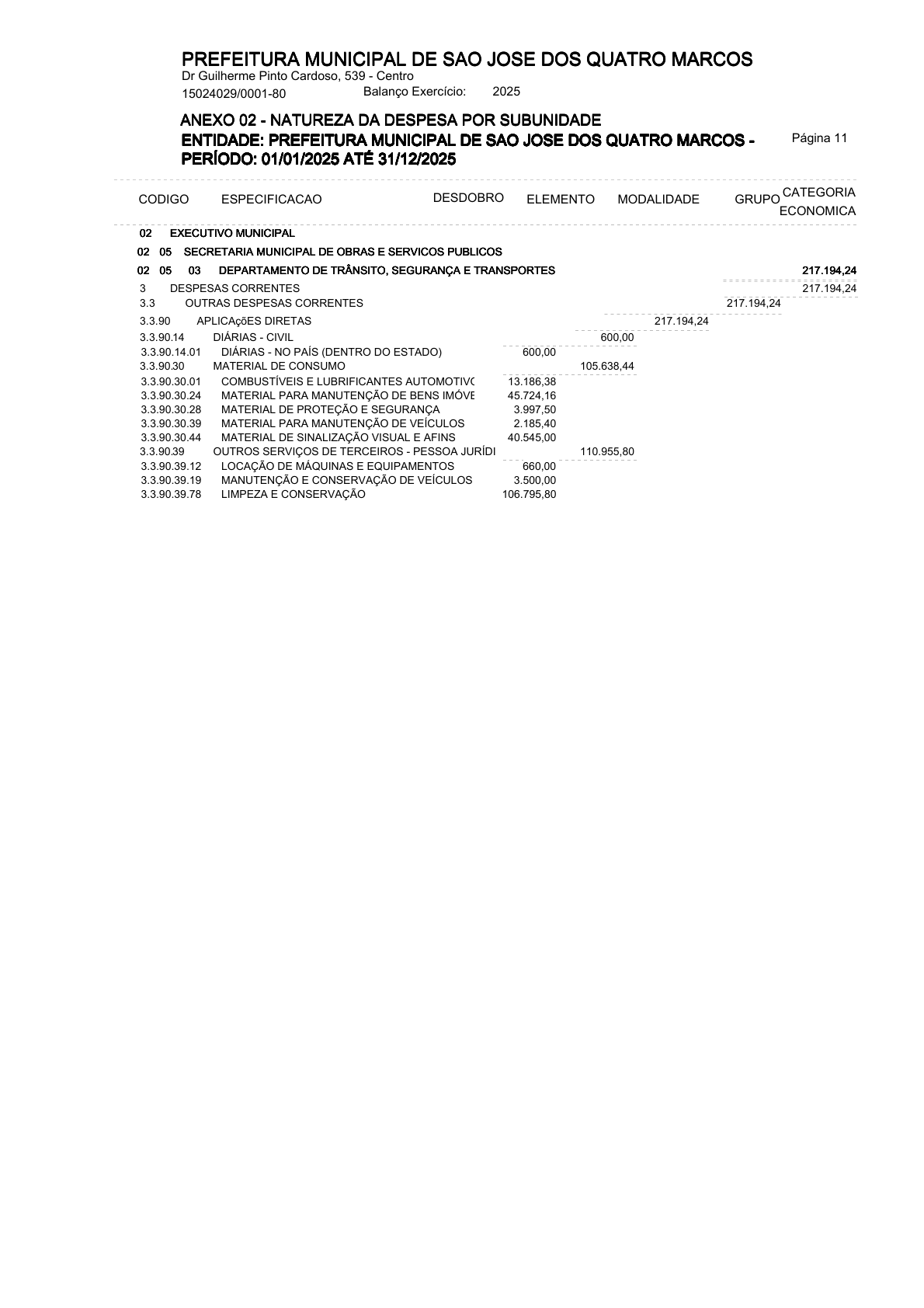 Página 43 | ANEXOS 1 A 11 DO PODER EXECUTIVO DE SÃO JOSÉ DOS QUATRO MARCOS