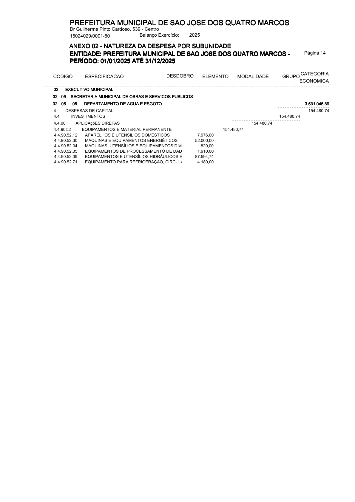 Página 46 | ANEXOS 1 A 11 DO PODER EXECUTIVO DE SÃO JOSÉ DOS QUATRO MARCOS