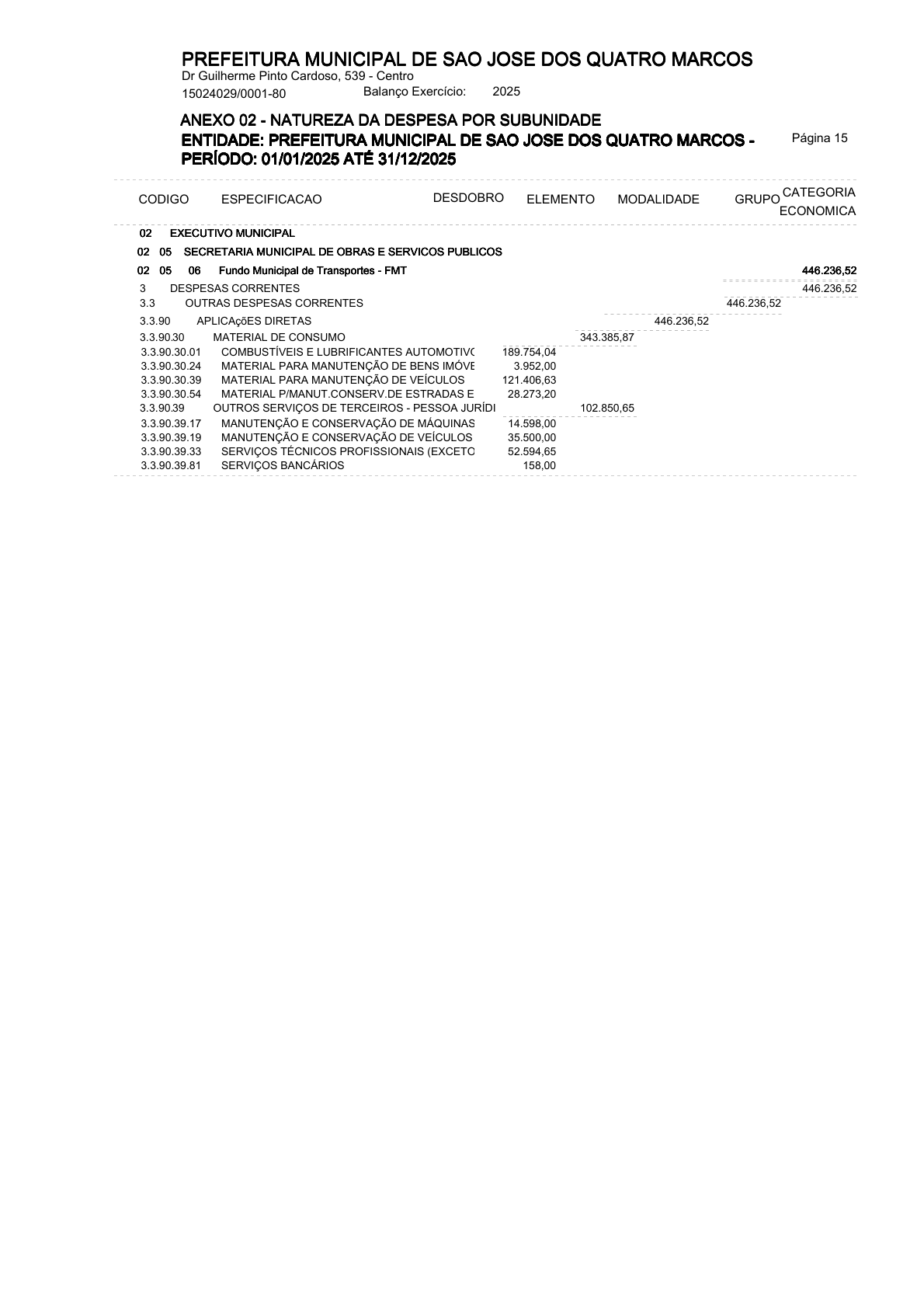 Página 47 | ANEXOS 1 A 11 DO PODER EXECUTIVO DE SÃO JOSÉ DOS QUATRO MARCOS