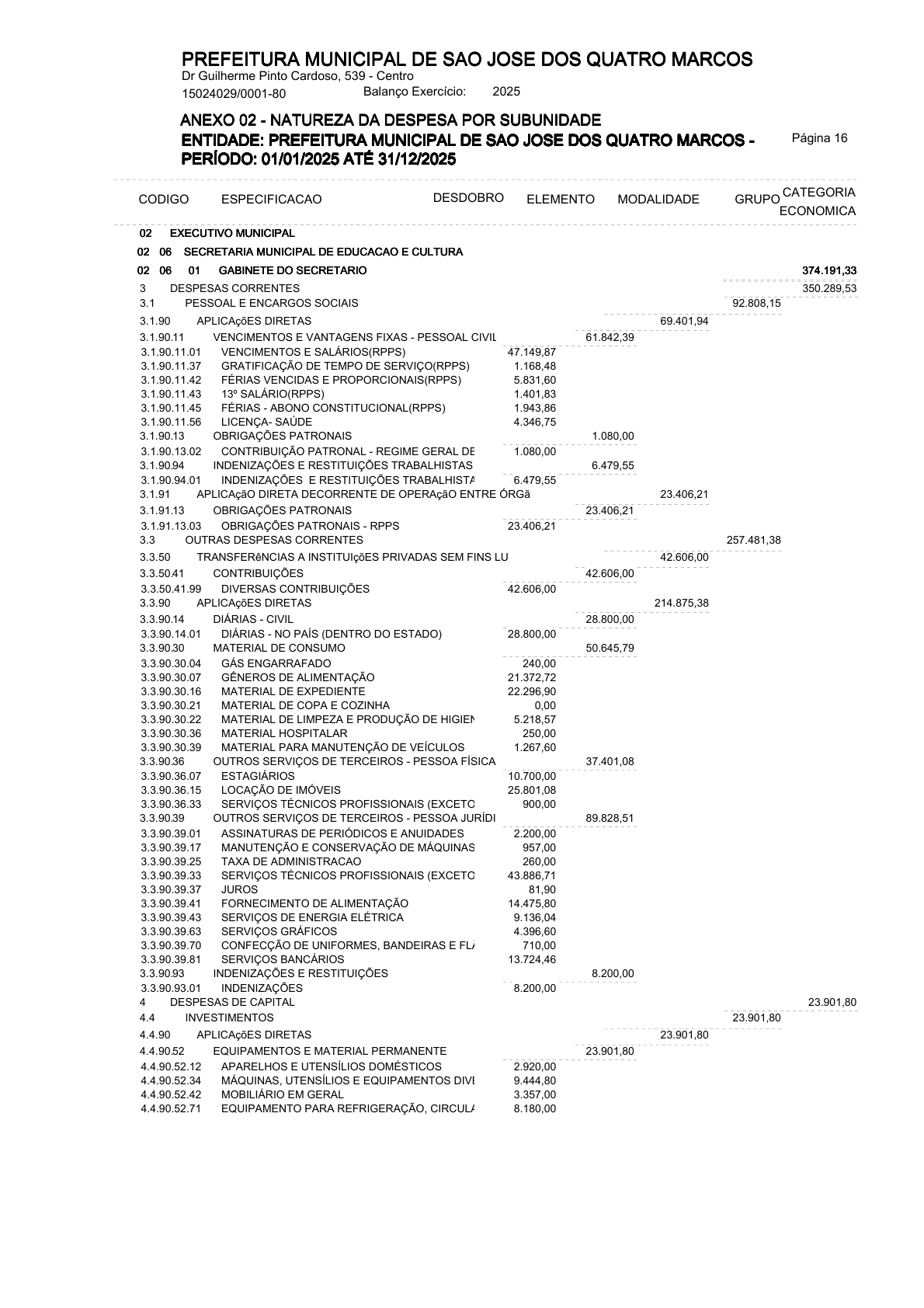 Página 48 | ANEXOS 1 A 11 DO PODER EXECUTIVO DE SÃO JOSÉ DOS QUATRO MARCOS