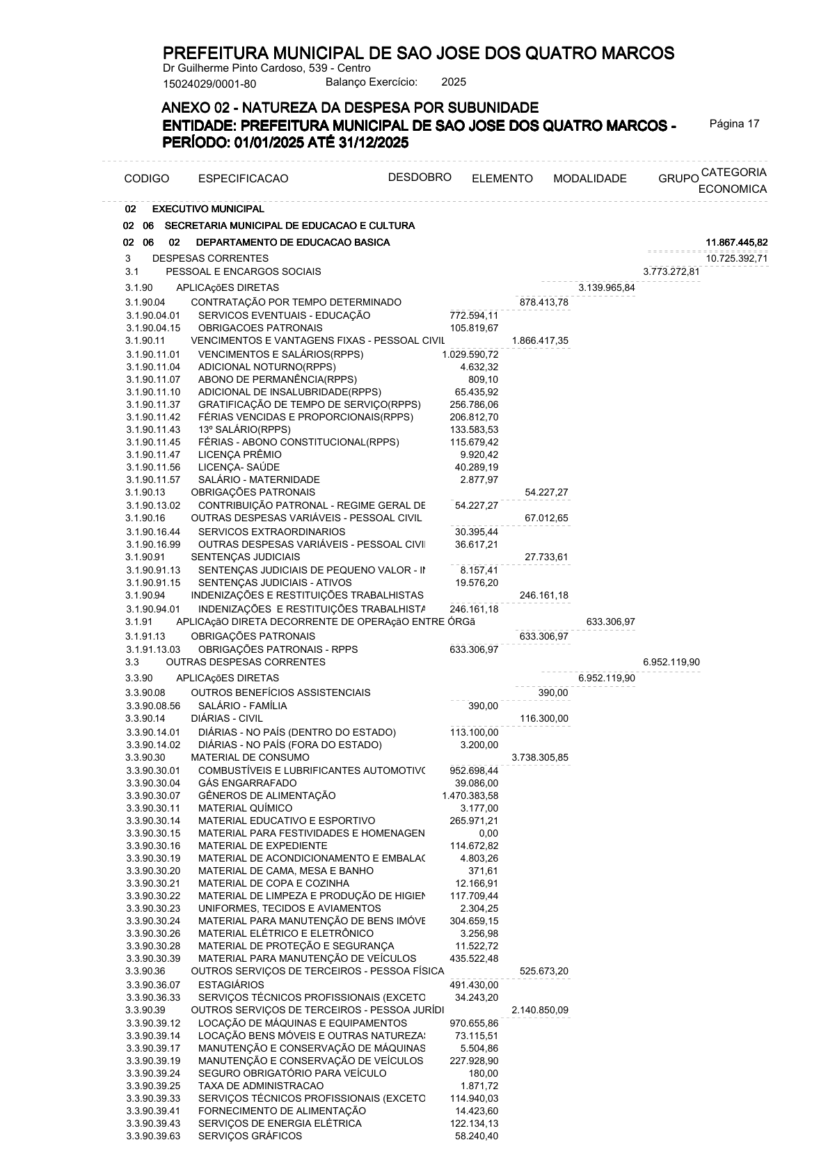 Página 49 | ANEXOS 1 A 11 DO PODER EXECUTIVO DE SÃO JOSÉ DOS QUATRO MARCOS