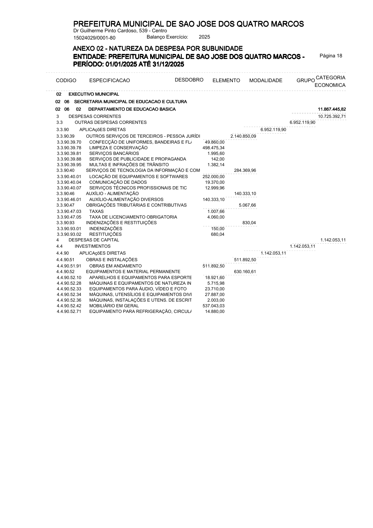 Página 50 | ANEXOS 1 A 11 DO PODER EXECUTIVO DE SÃO JOSÉ DOS QUATRO MARCOS