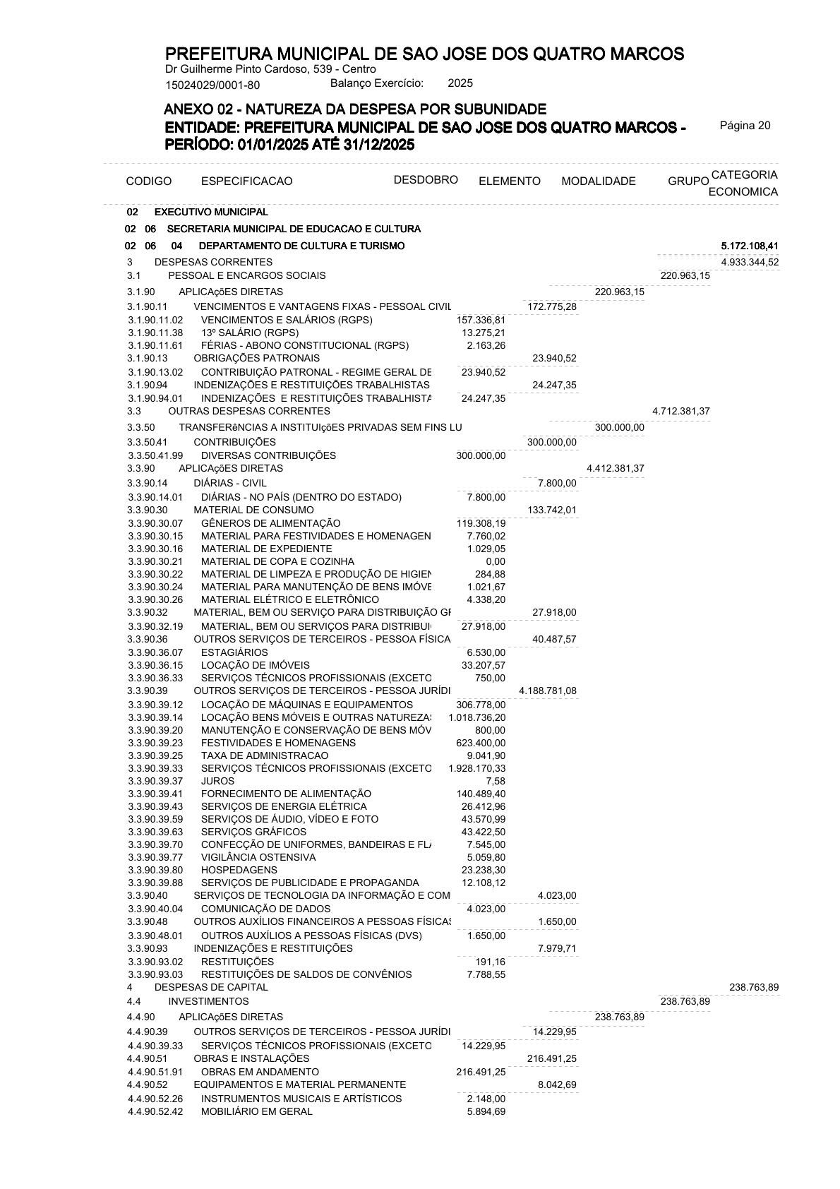 Página 52 | ANEXOS 1 A 11 DO PODER EXECUTIVO DE SÃO JOSÉ DOS QUATRO MARCOS