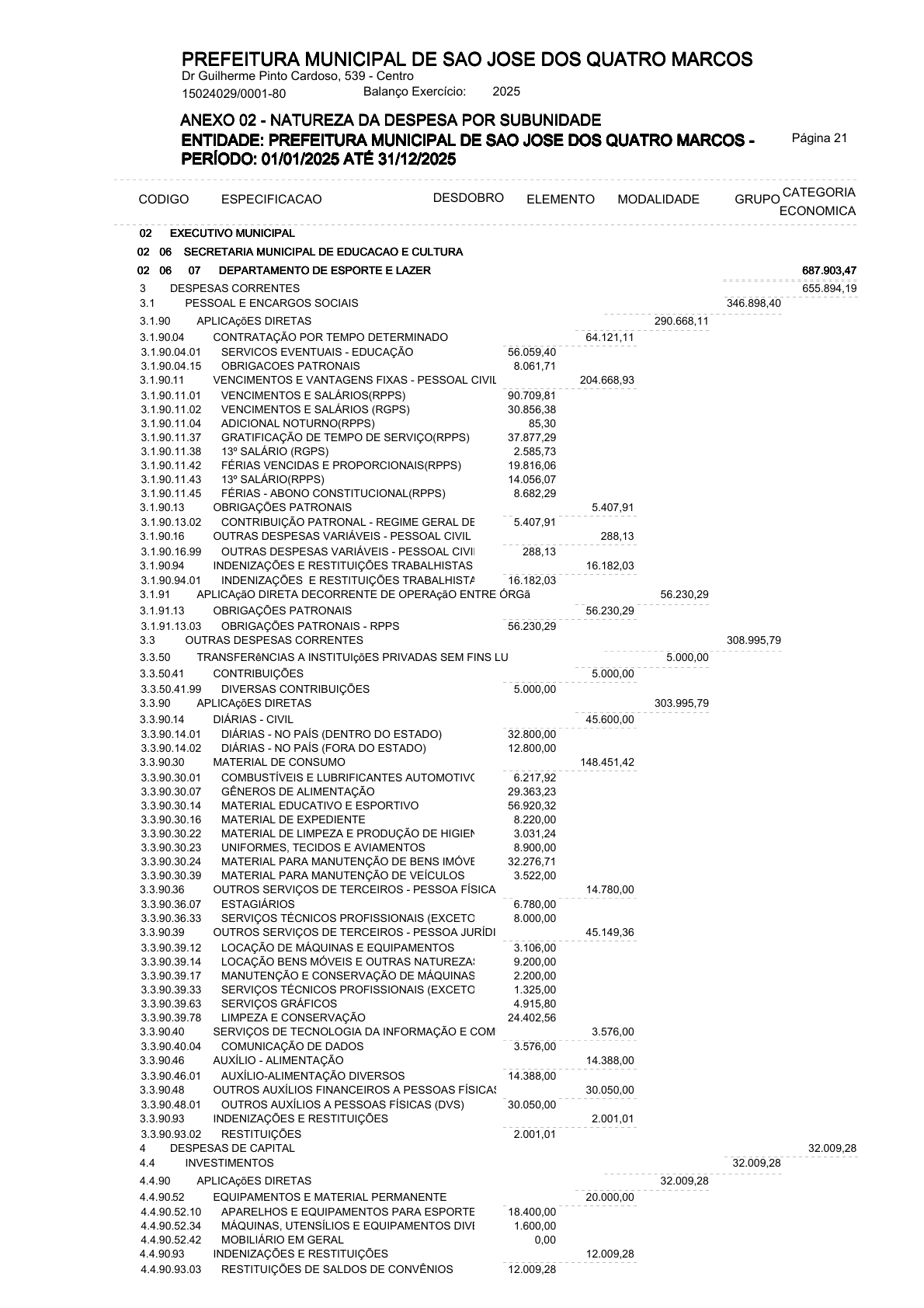 Página 53 | ANEXOS 1 A 11 DO PODER EXECUTIVO DE SÃO JOSÉ DOS QUATRO MARCOS