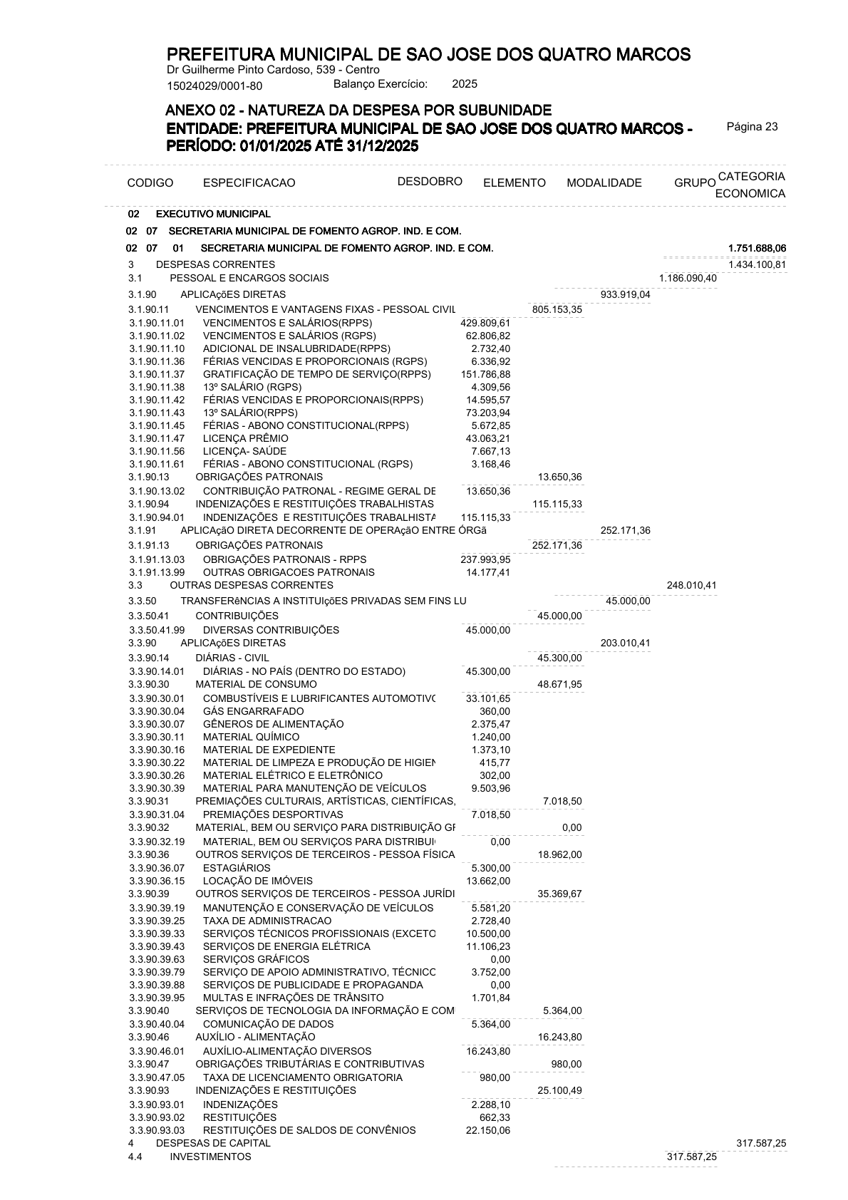 Página 55 | ANEXOS 1 A 11 DO PODER EXECUTIVO DE SÃO JOSÉ DOS QUATRO MARCOS