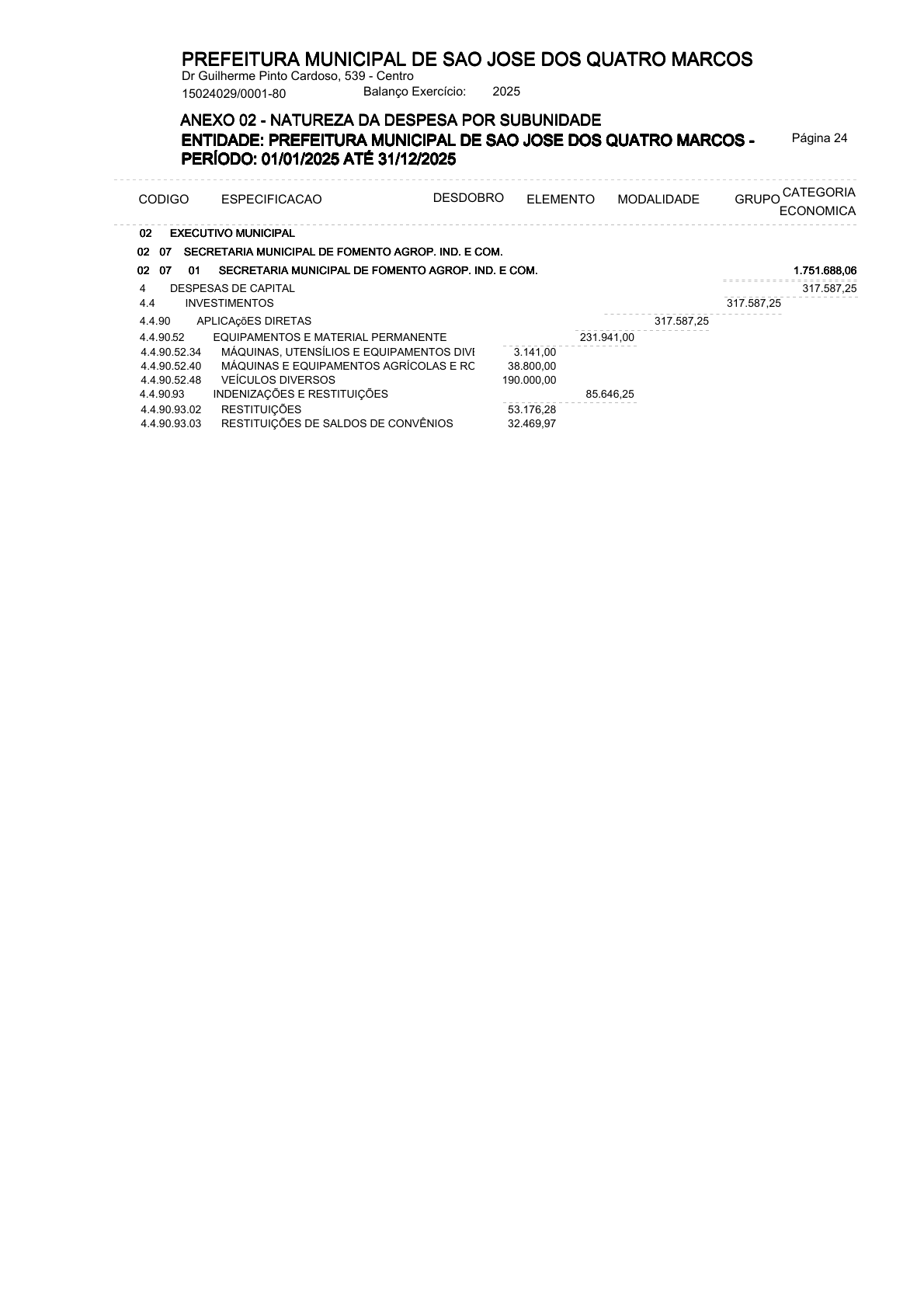 Página 56 | ANEXOS 1 A 11 DO PODER EXECUTIVO DE SÃO JOSÉ DOS QUATRO MARCOS