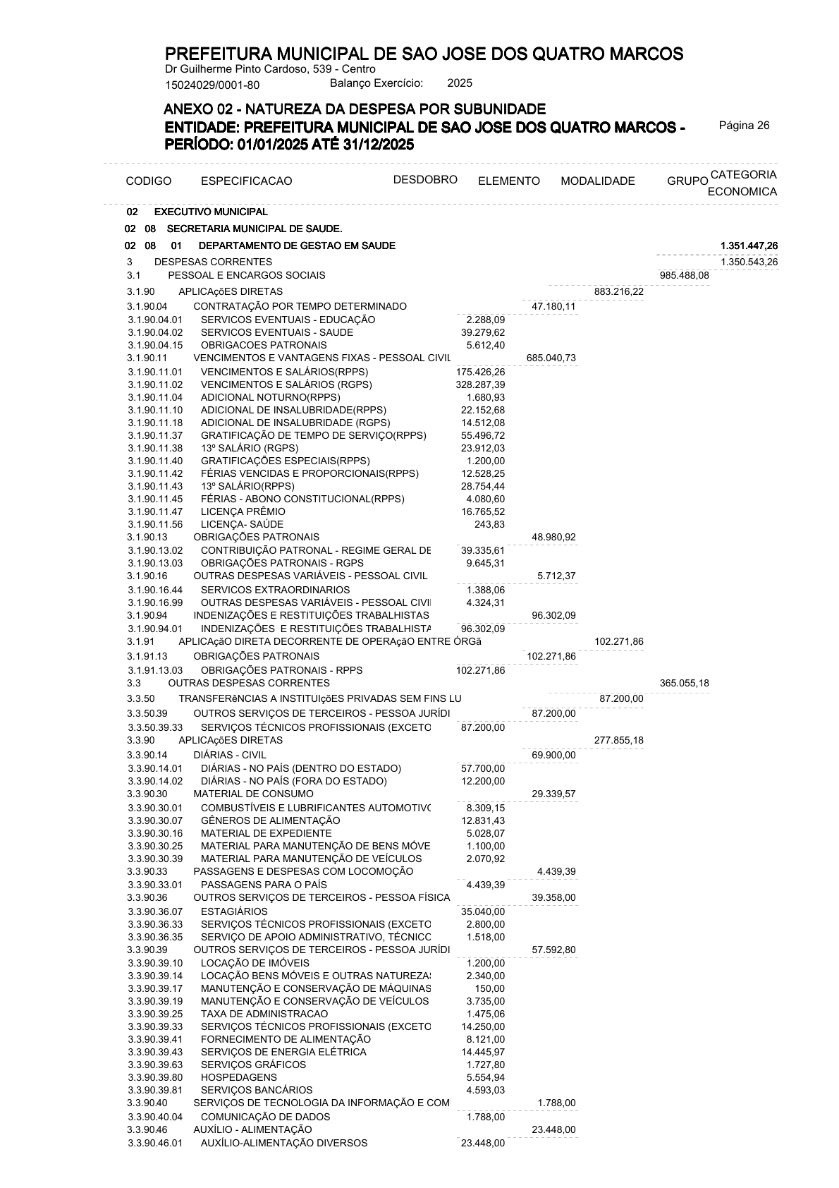 Página 58 | ANEXOS 1 A 11 DO PODER EXECUTIVO DE SÃO JOSÉ DOS QUATRO MARCOS