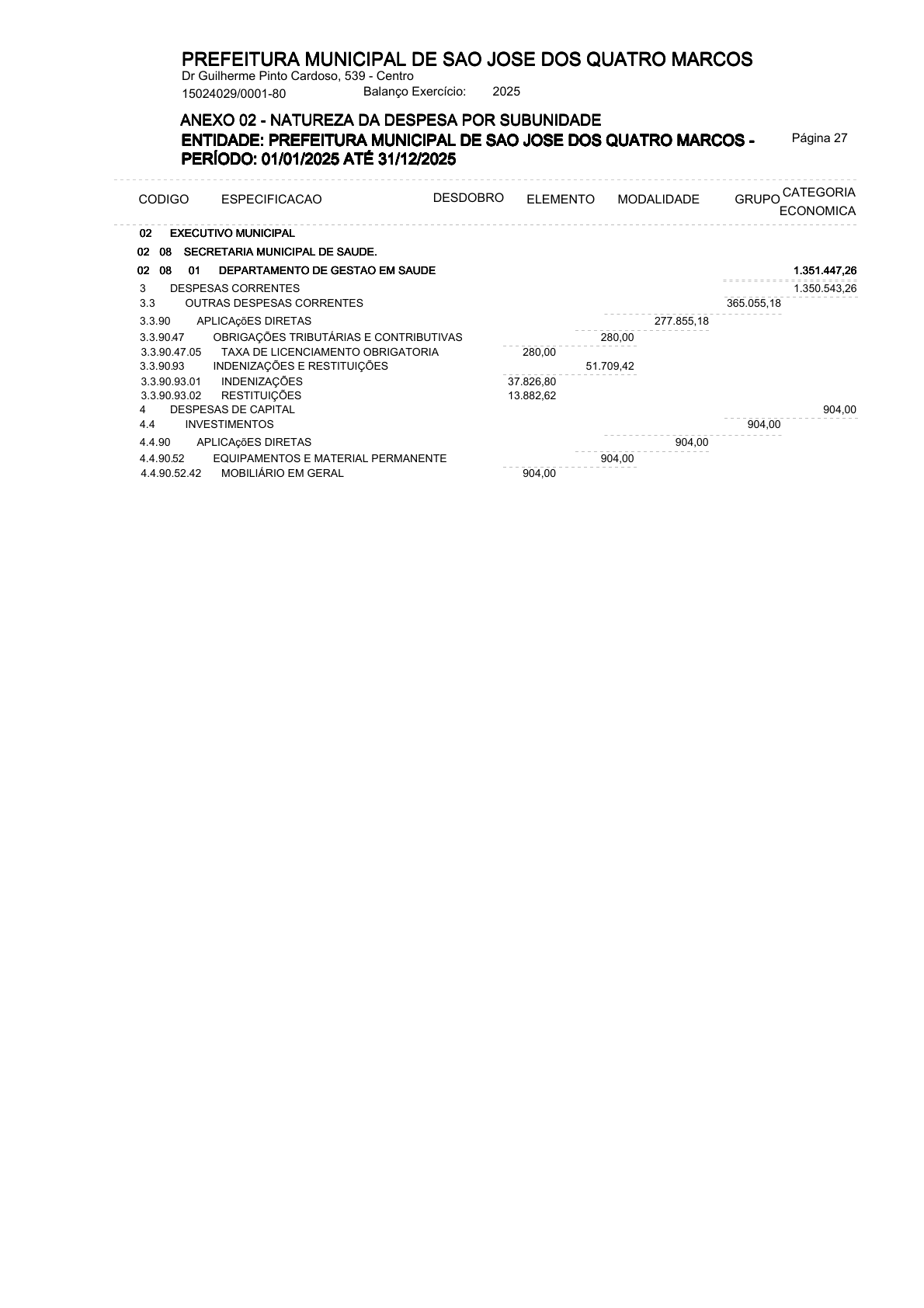 Página 59 | ANEXOS 1 A 11 DO PODER EXECUTIVO DE SÃO JOSÉ DOS QUATRO MARCOS