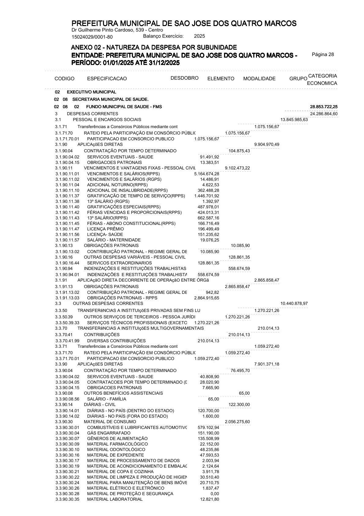 Página 60 | ANEXOS 1 A 11 DO PODER EXECUTIVO DE SÃO JOSÉ DOS QUATRO MARCOS