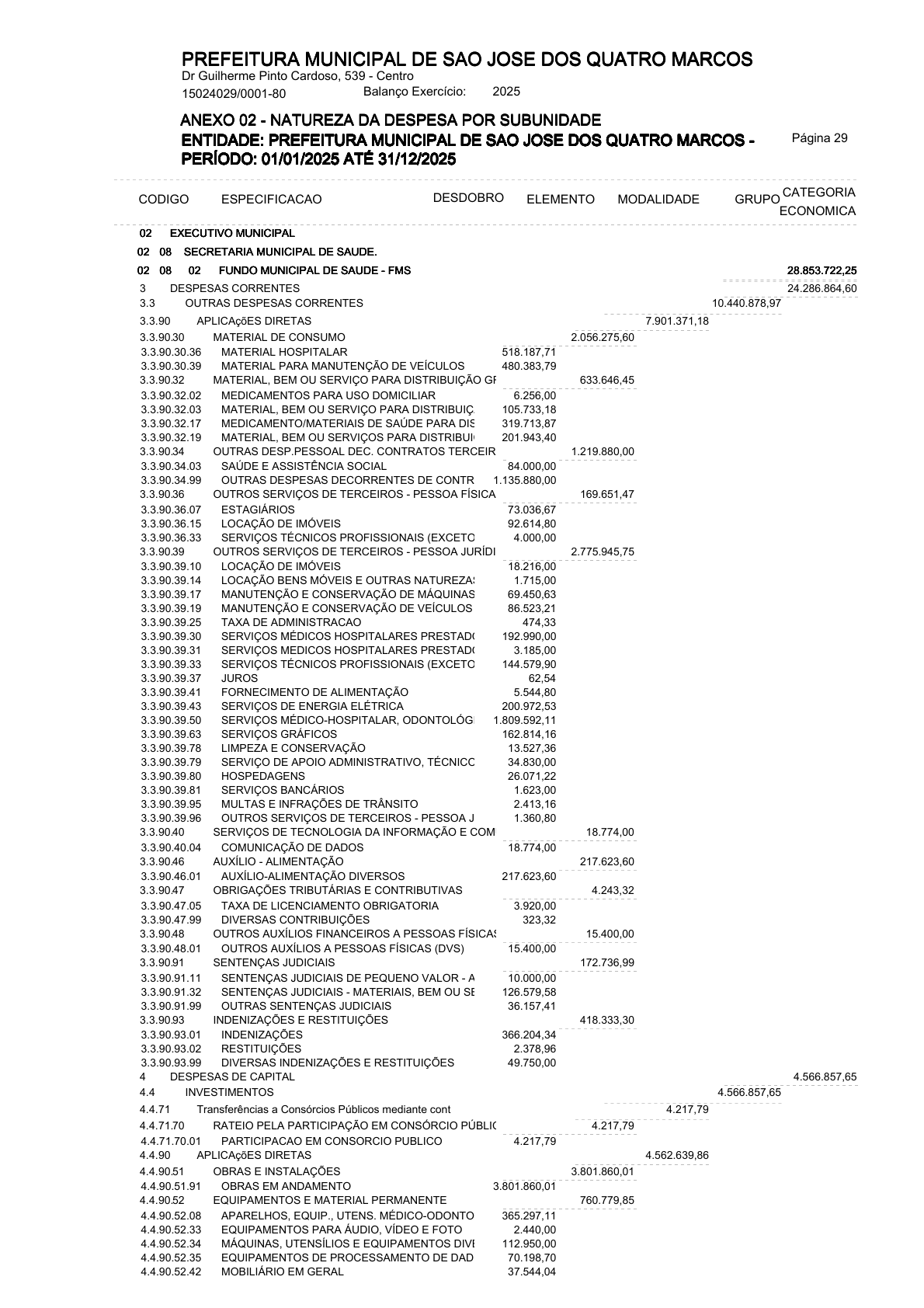 Página 61 | ANEXOS 1 A 11 DO PODER EXECUTIVO DE SÃO JOSÉ DOS QUATRO MARCOS