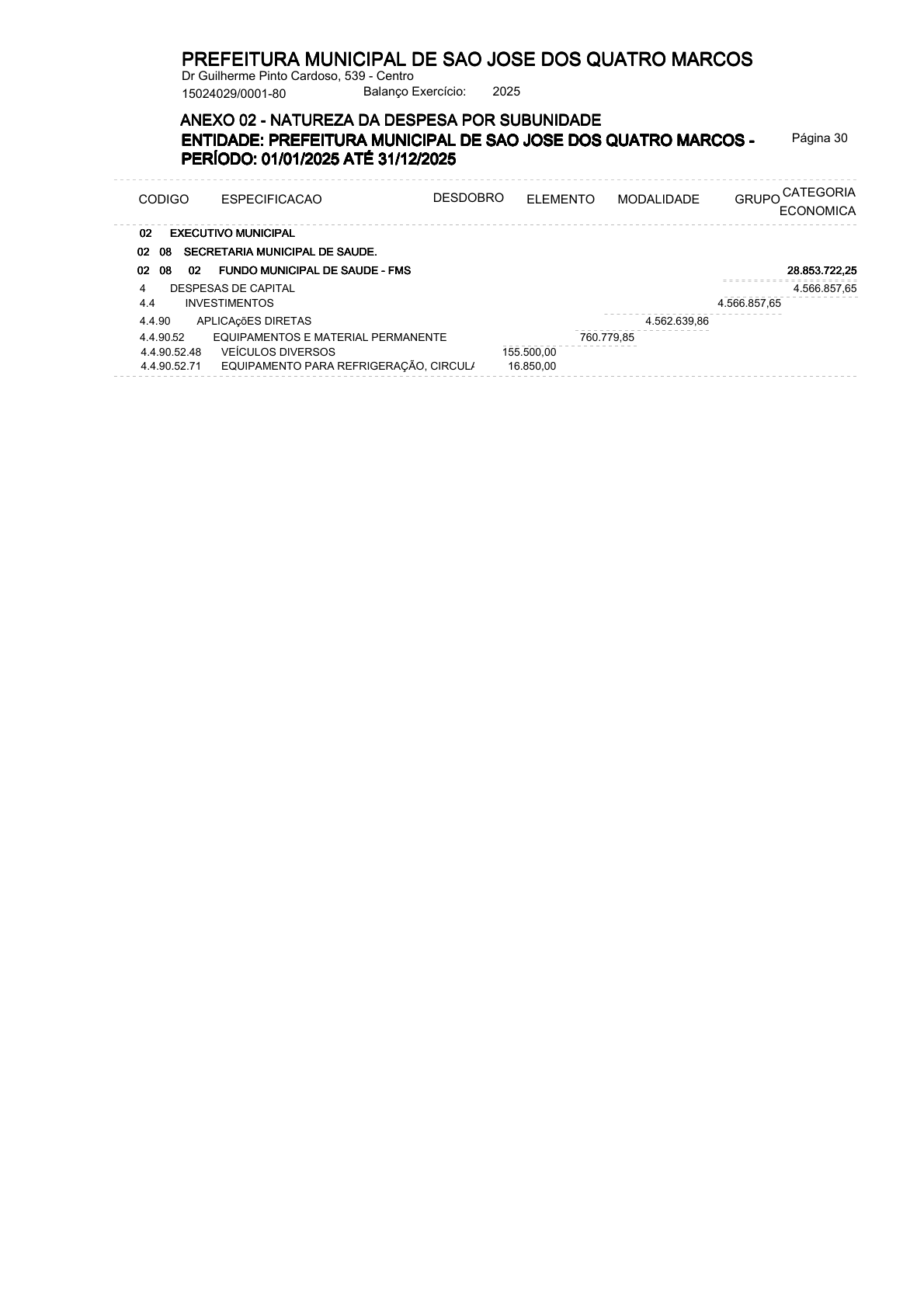 Página 62 | ANEXOS 1 A 11 DO PODER EXECUTIVO DE SÃO JOSÉ DOS QUATRO MARCOS
