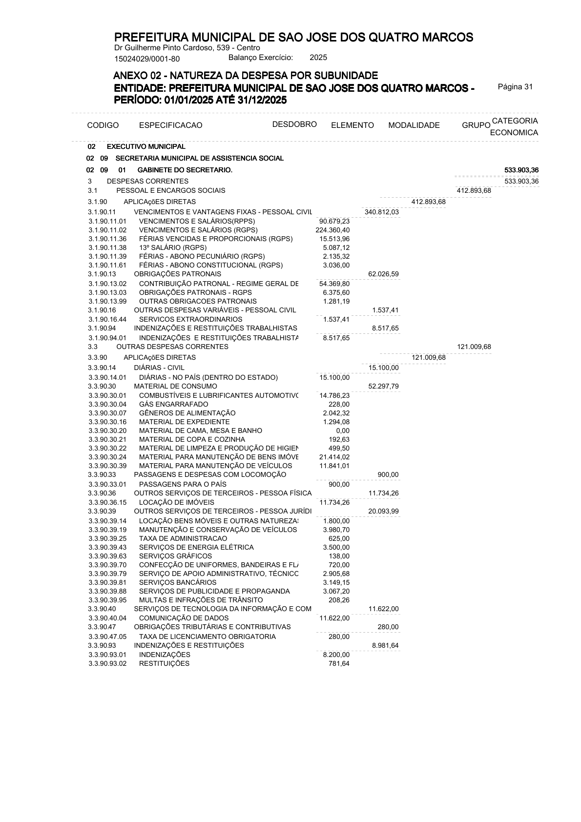 Página 63 | ANEXOS 1 A 11 DO PODER EXECUTIVO DE SÃO JOSÉ DOS QUATRO MARCOS