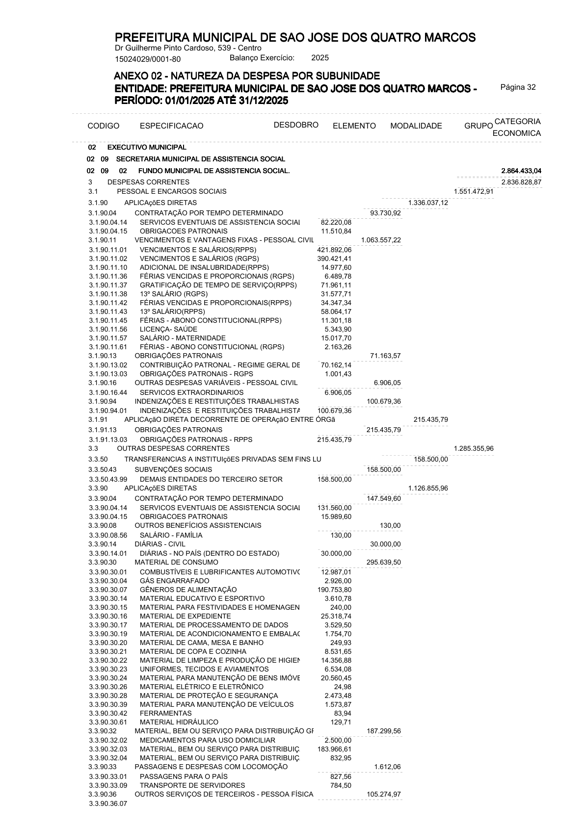 Página 64 | ANEXOS 1 A 11 DO PODER EXECUTIVO DE SÃO JOSÉ DOS QUATRO MARCOS