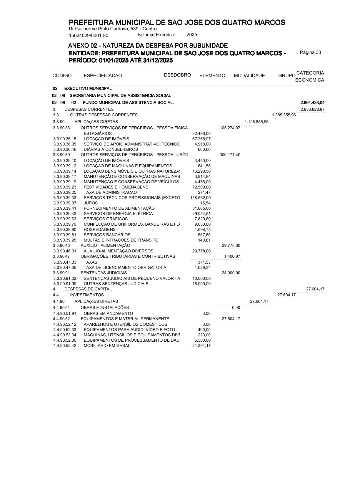Página 65 | ANEXOS 1 A 11 DO PODER EXECUTIVO DE SÃO JOSÉ DOS QUATRO MARCOS