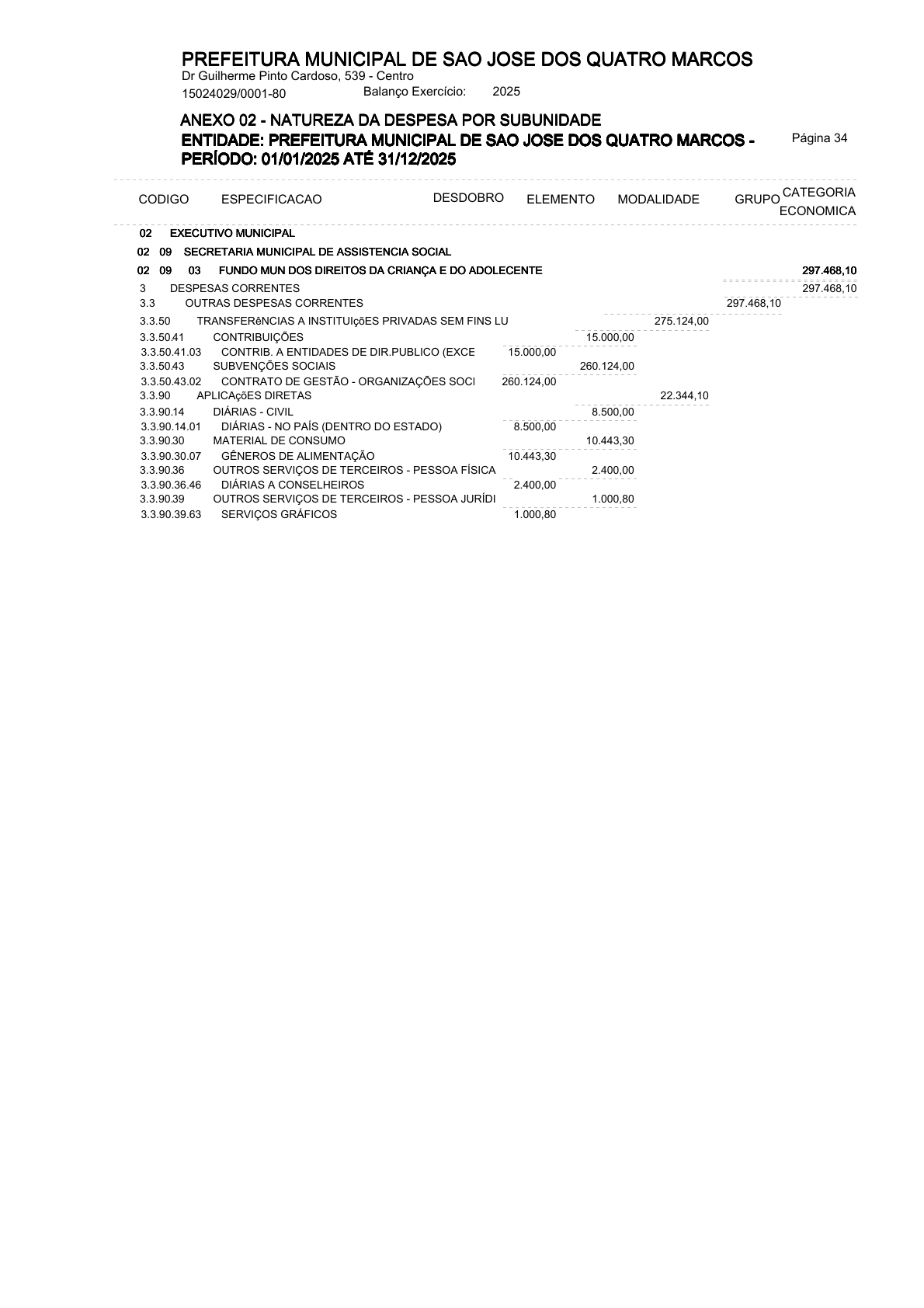 Página 66 | ANEXOS 1 A 11 DO PODER EXECUTIVO DE SÃO JOSÉ DOS QUATRO MARCOS