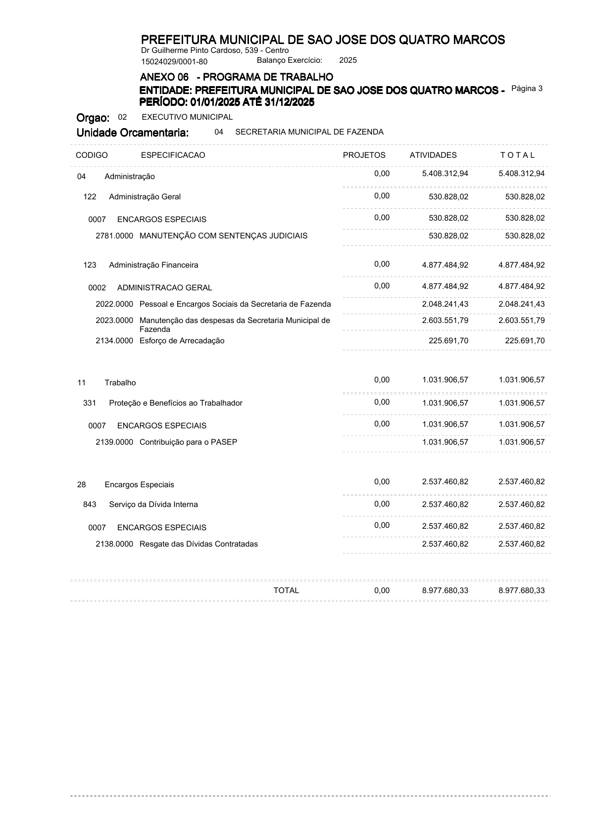 Página 70 | ANEXOS 1 A 11 DO PODER EXECUTIVO DE SÃO JOSÉ DOS QUATRO MARCOS