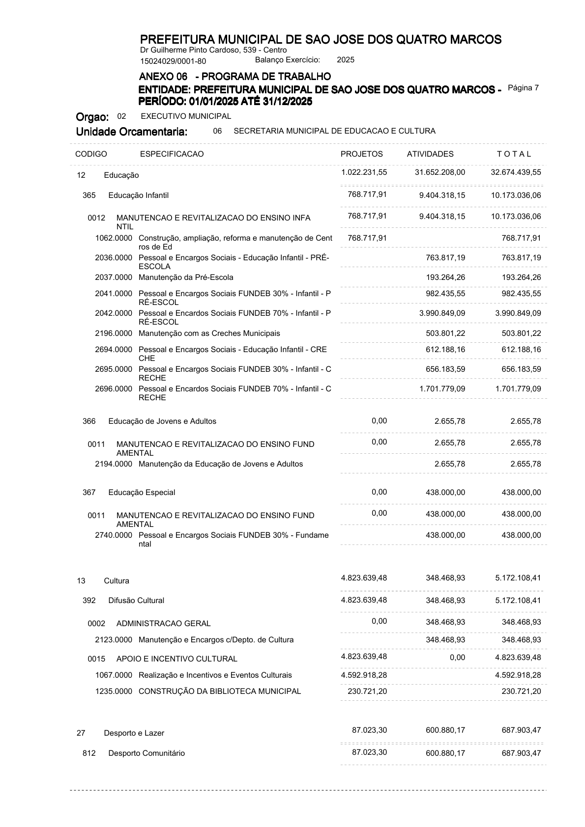 Página 74 | ANEXOS 1 A 11 DO PODER EXECUTIVO DE SÃO JOSÉ DOS QUATRO MARCOS