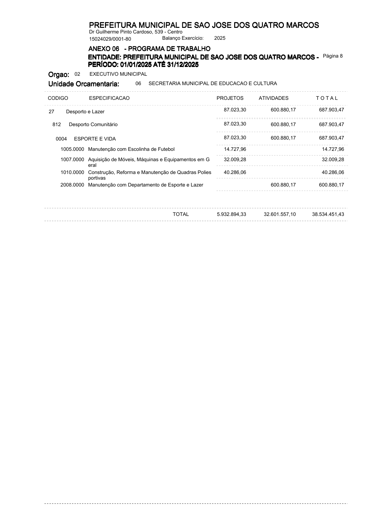 Página 75 | ANEXOS 1 A 11 DO PODER EXECUTIVO DE SÃO JOSÉ DOS QUATRO MARCOS